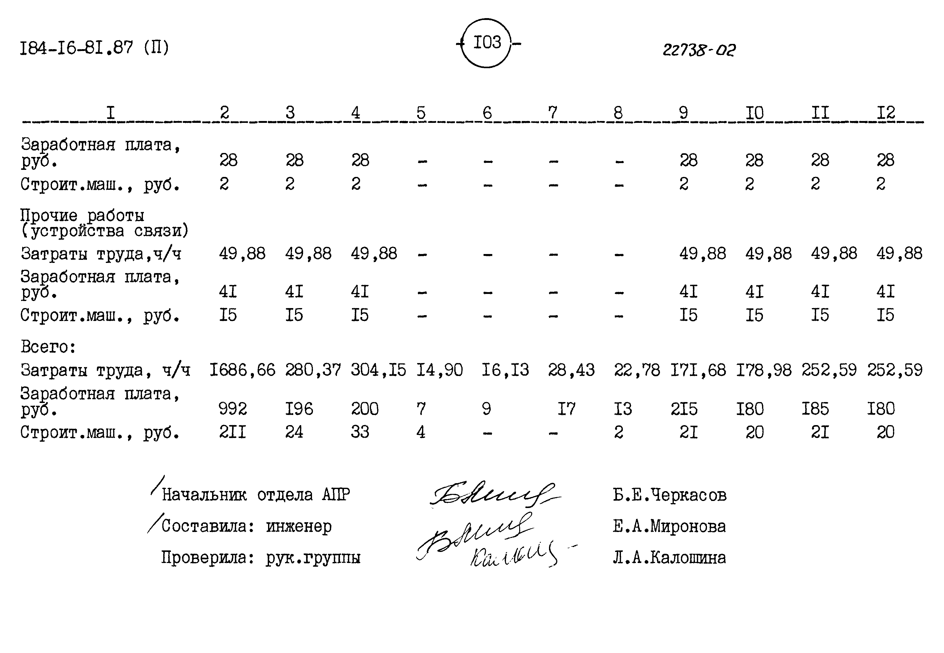 Типовой проект 184-16-81.87