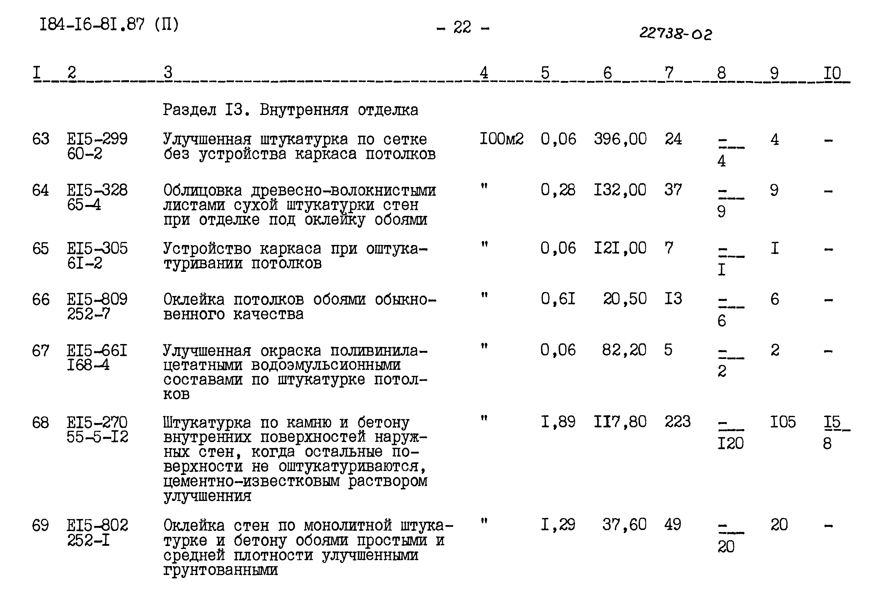 Типовой проект 184-16-81.87