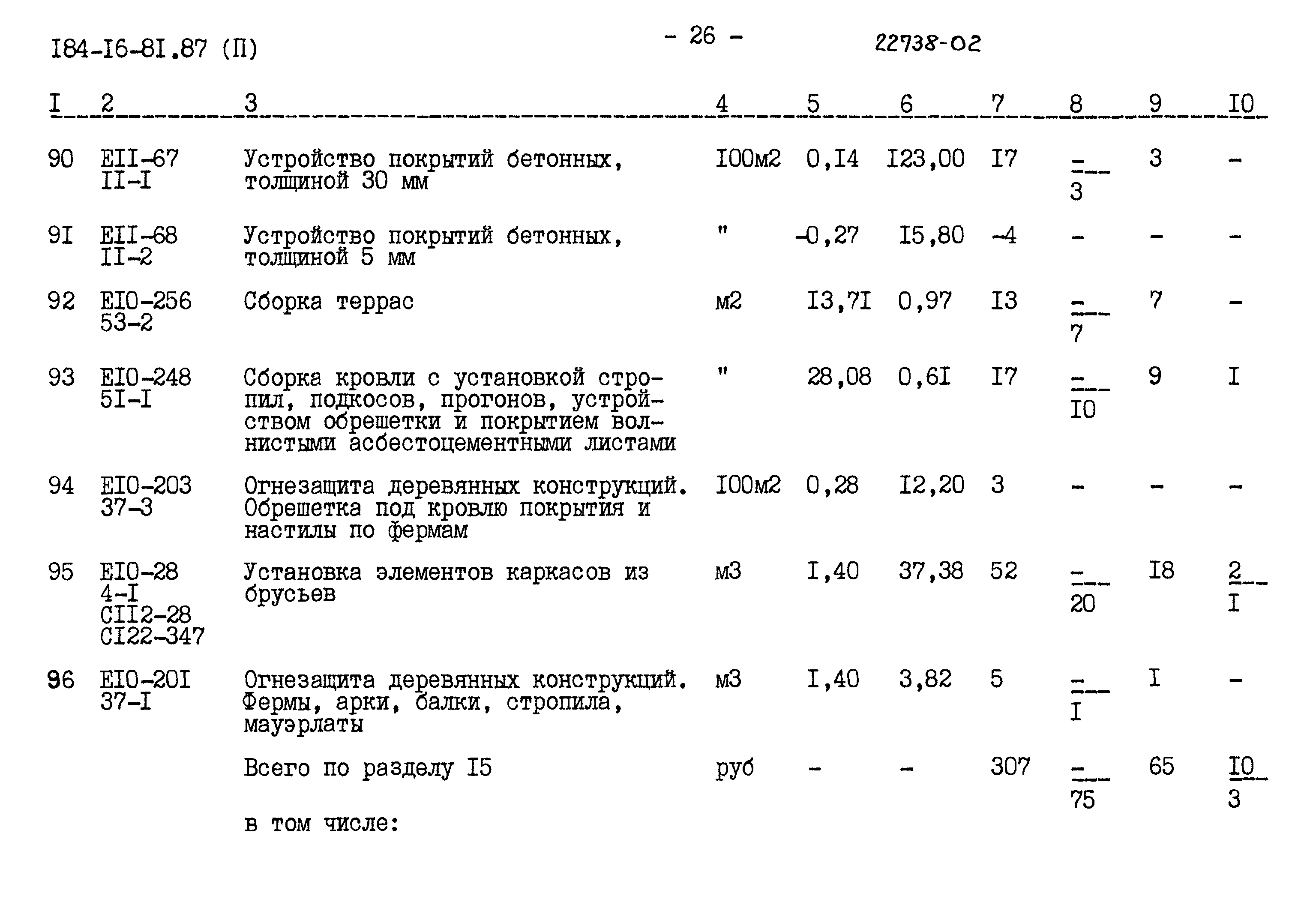 Типовой проект 184-16-81.87
