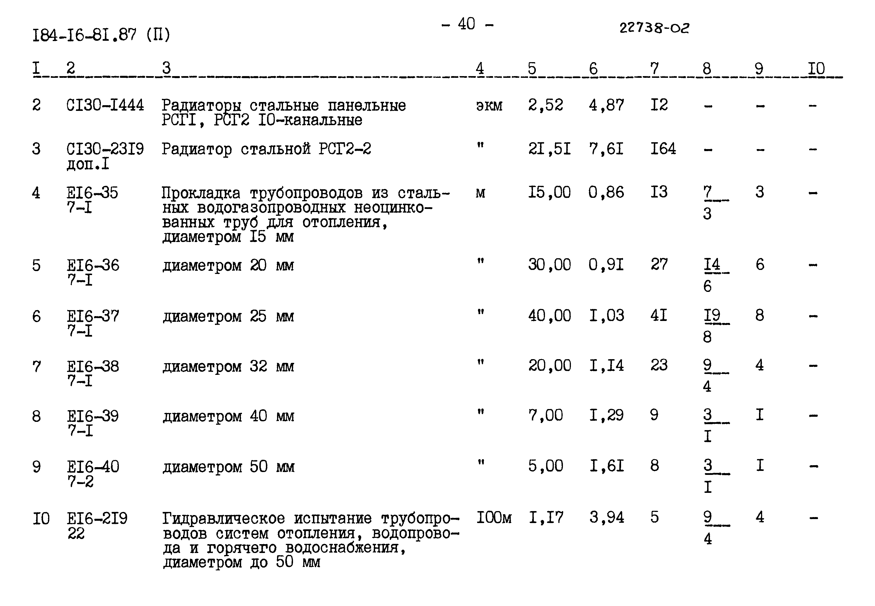 Типовой проект 184-16-81.87
