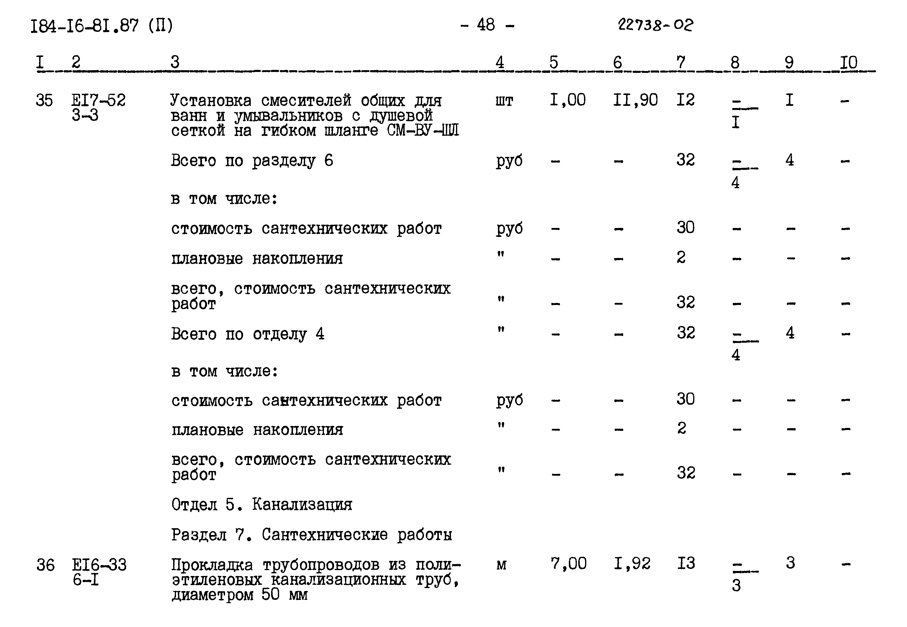 Типовой проект 184-16-81.87