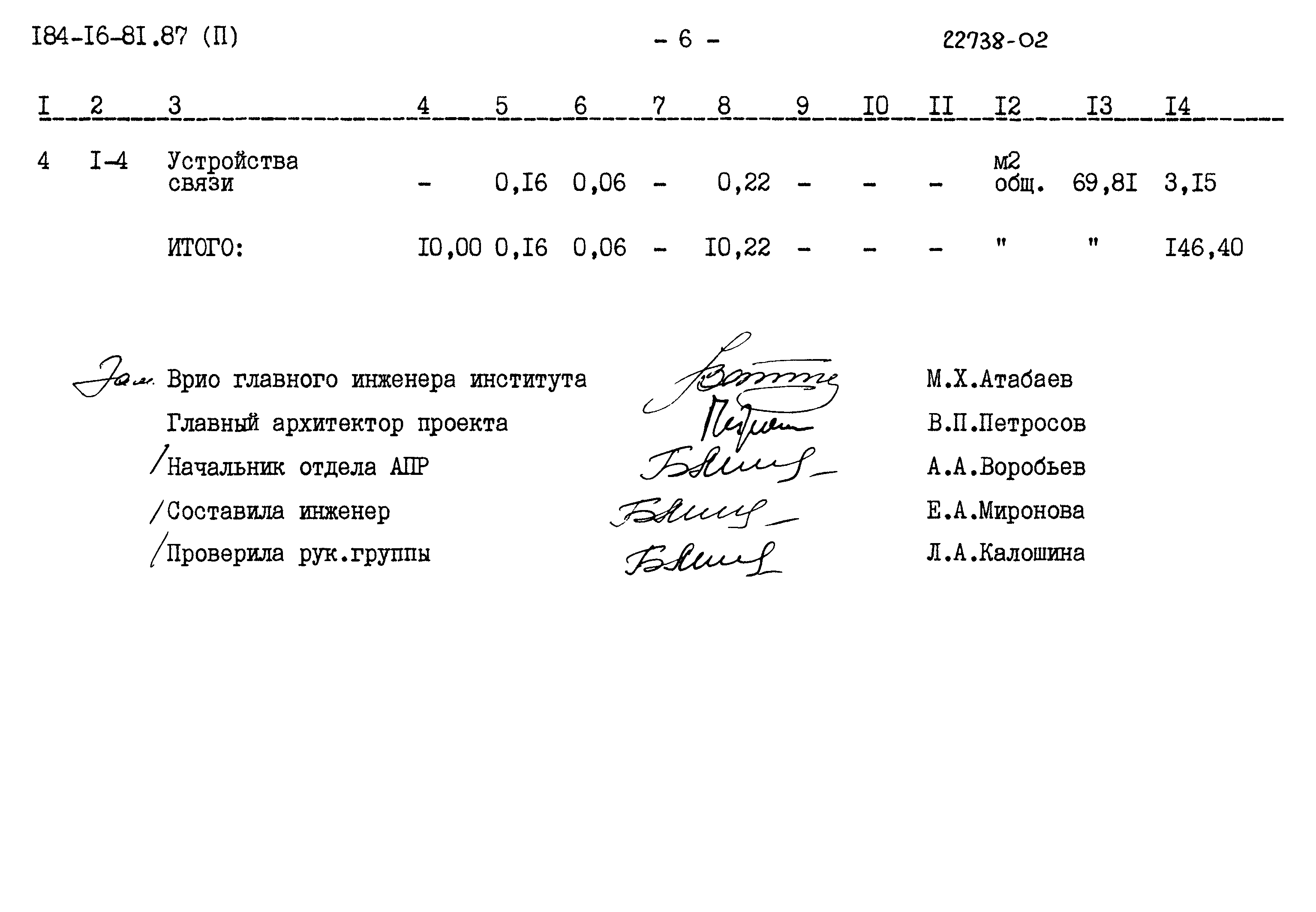 Типовой проект 184-16-81.87