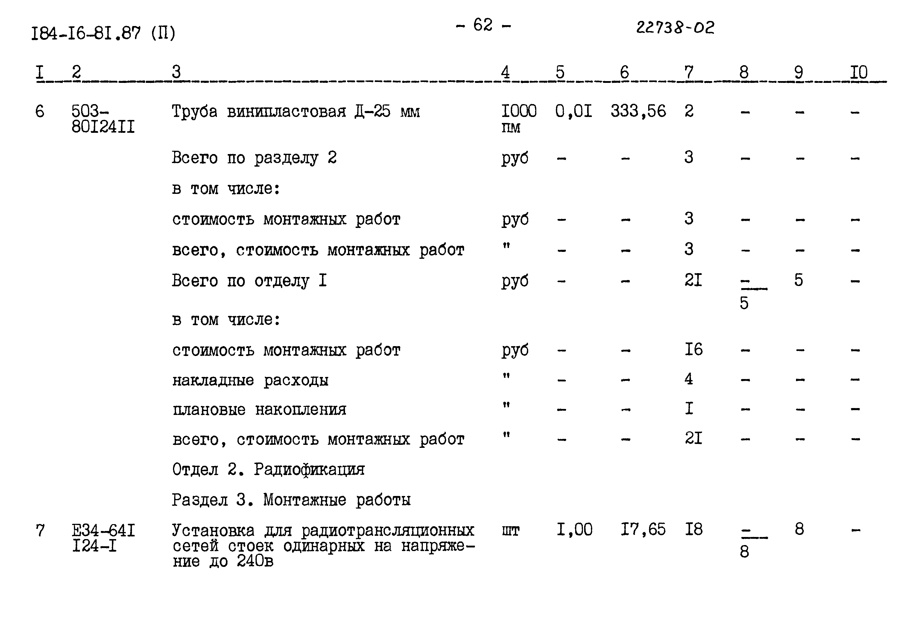 Типовой проект 184-16-81.87