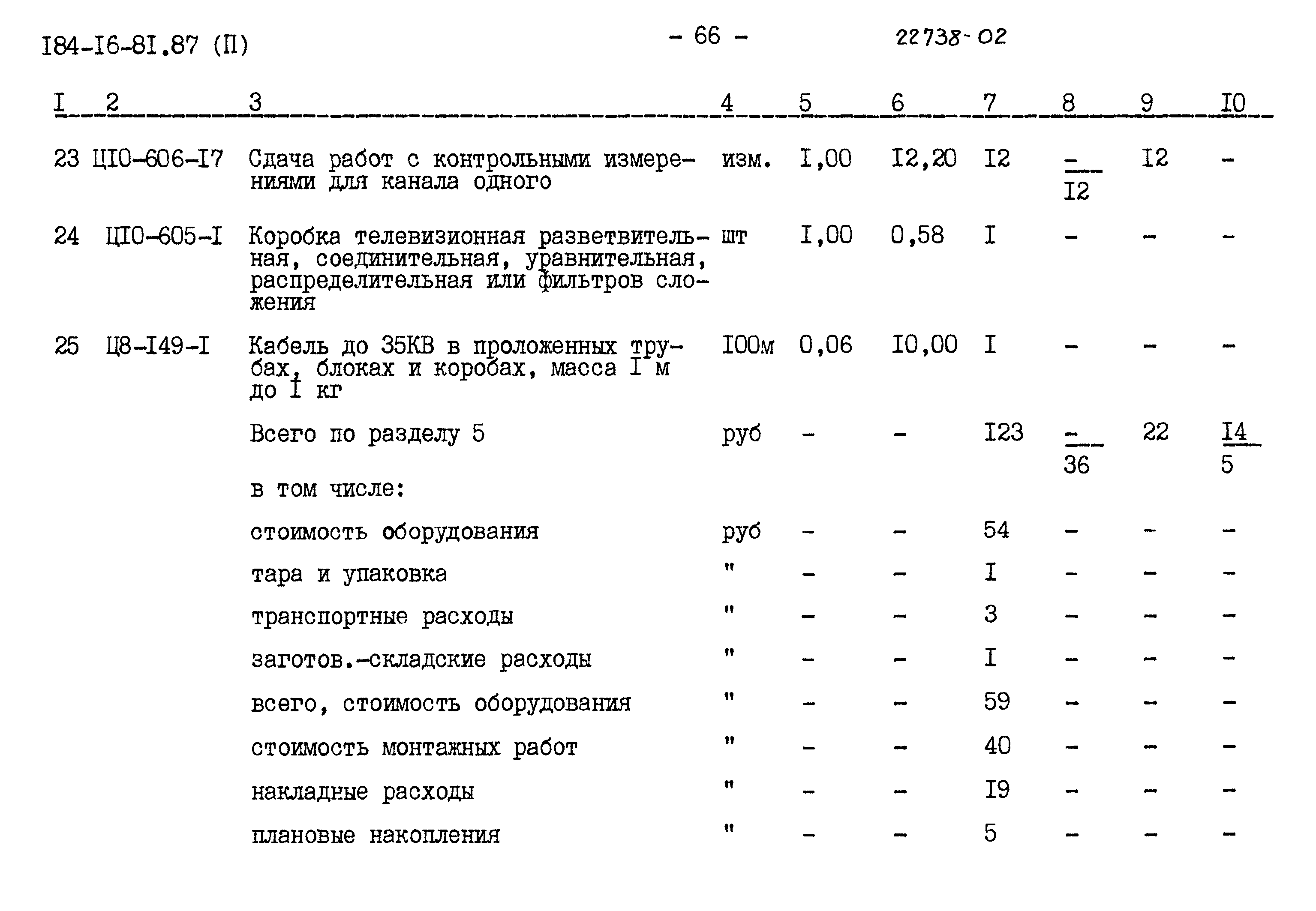 Типовой проект 184-16-81.87