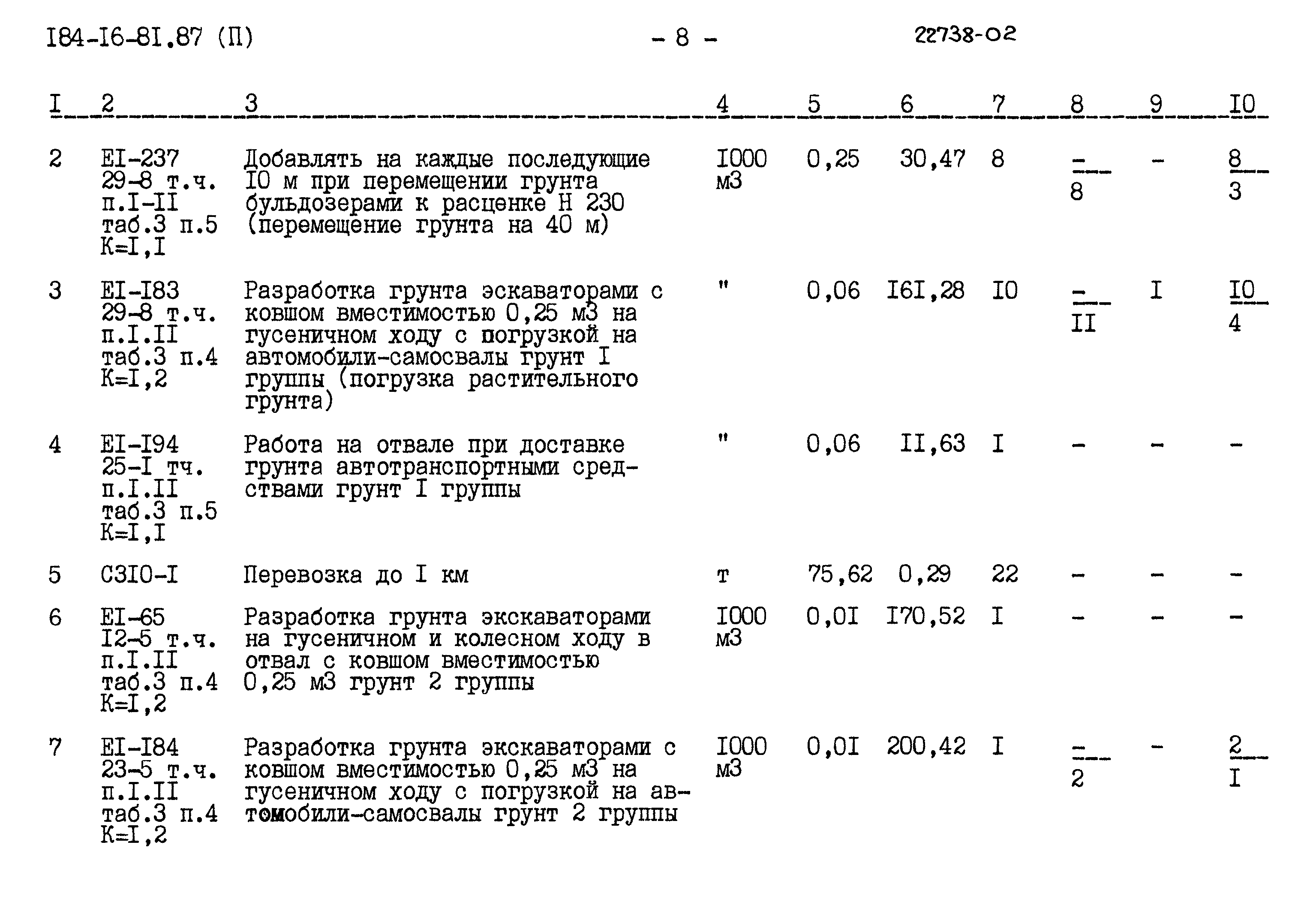 Типовой проект 184-16-81.87