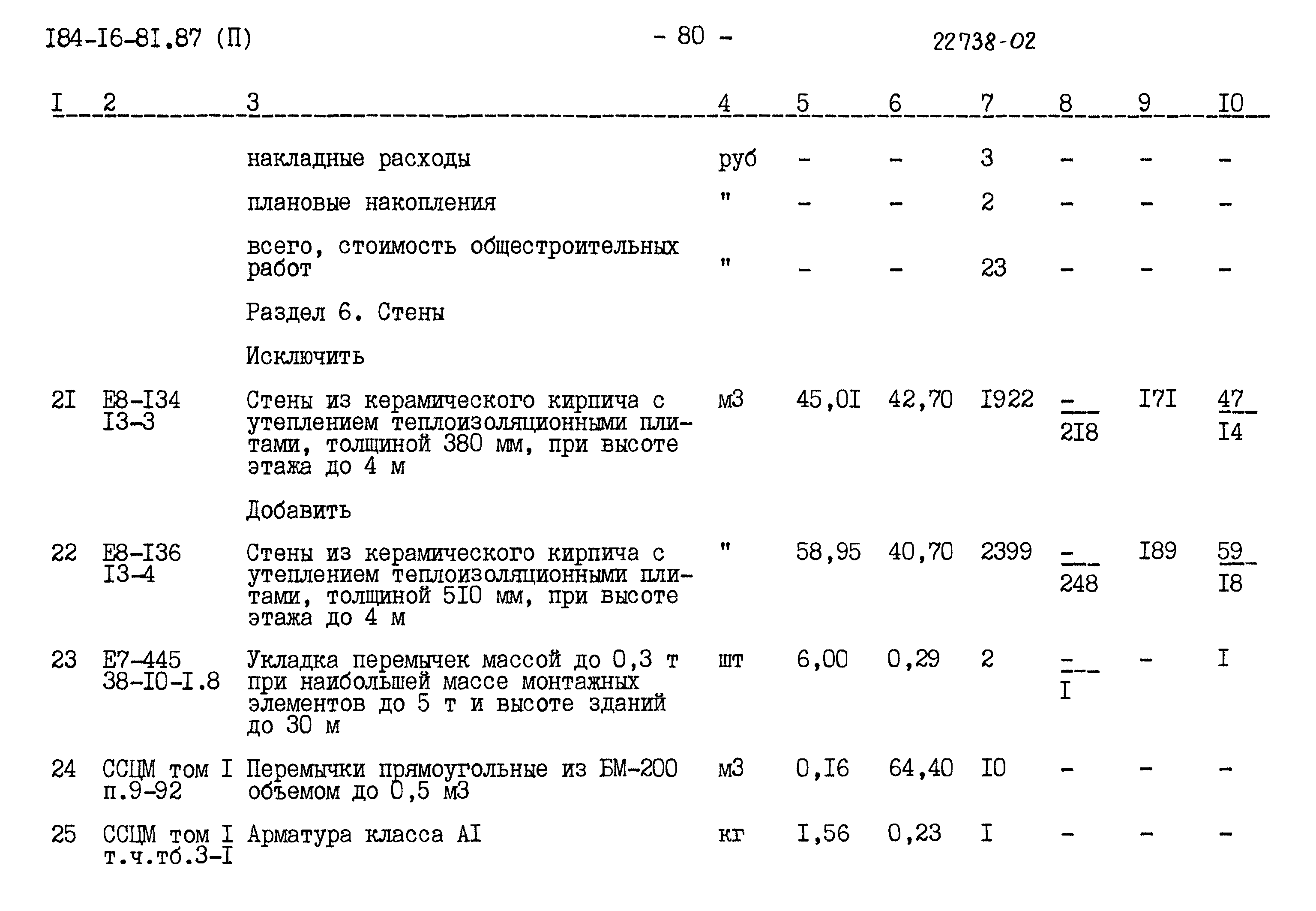 Типовой проект 184-16-81.87