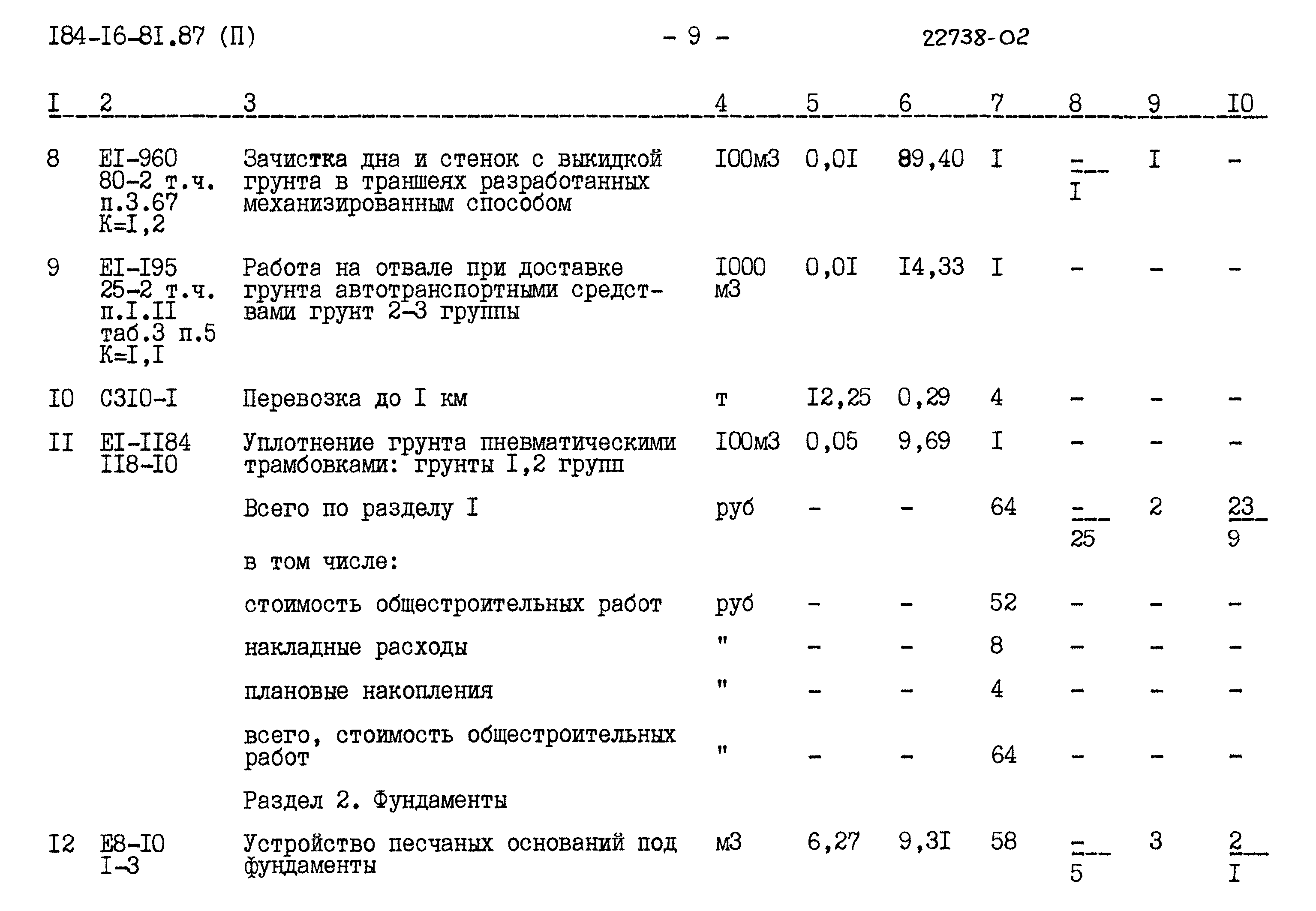 Типовой проект 184-16-81.87