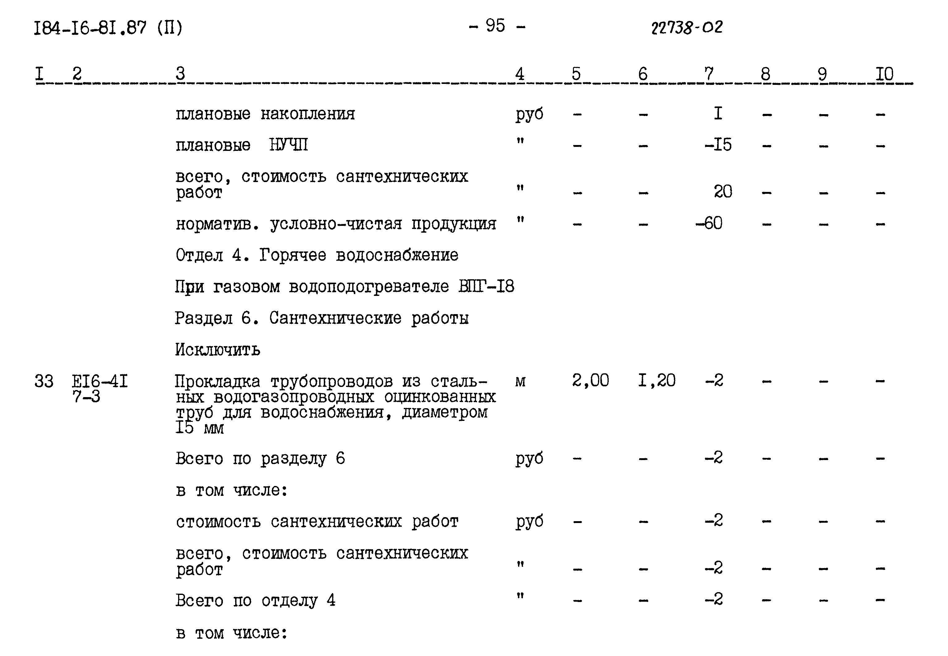 Типовой проект 184-16-81.87