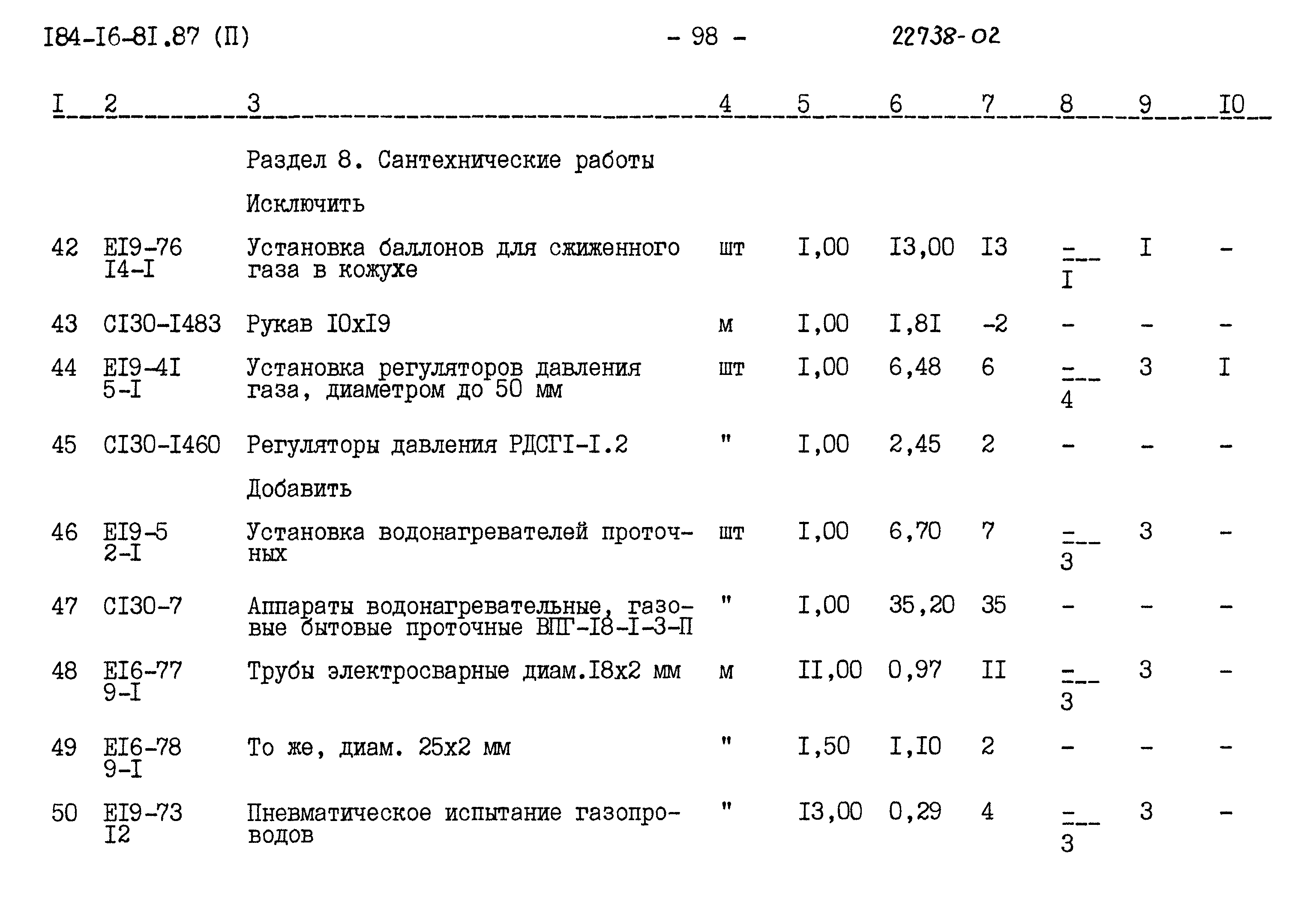 Типовой проект 184-16-81.87
