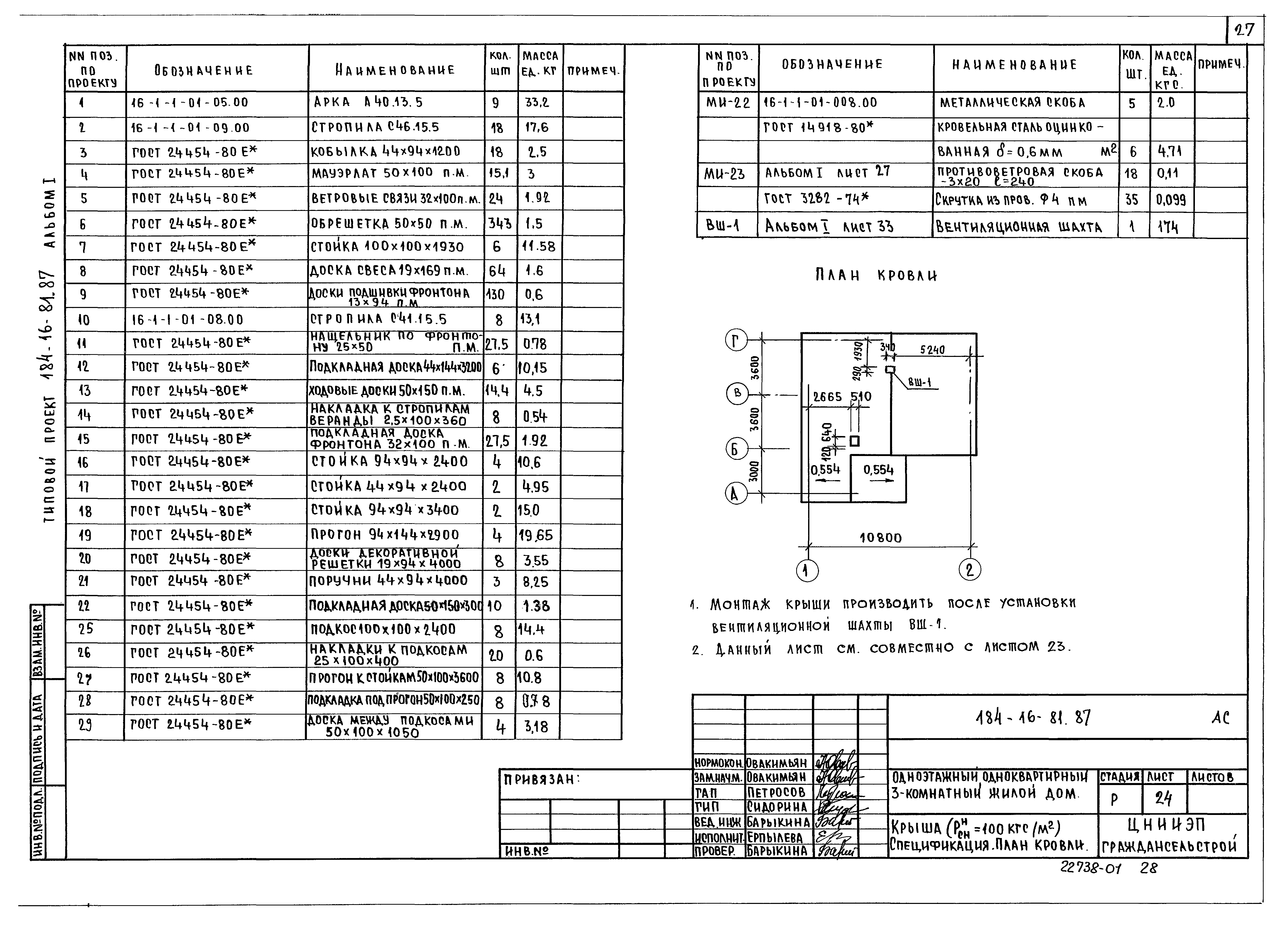 Типовой проект 184-16-81.87