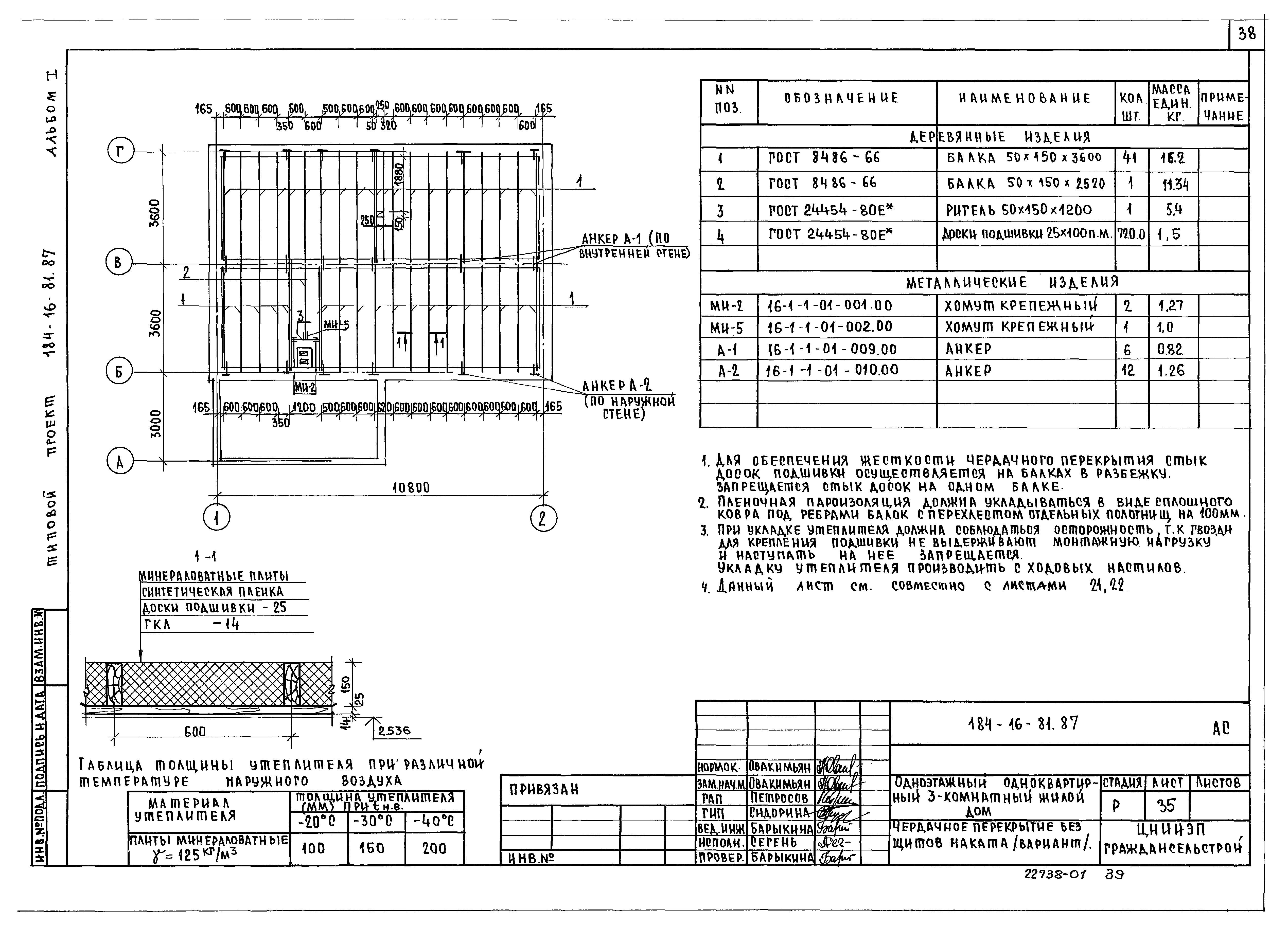 Типовой проект 184-16-81.87