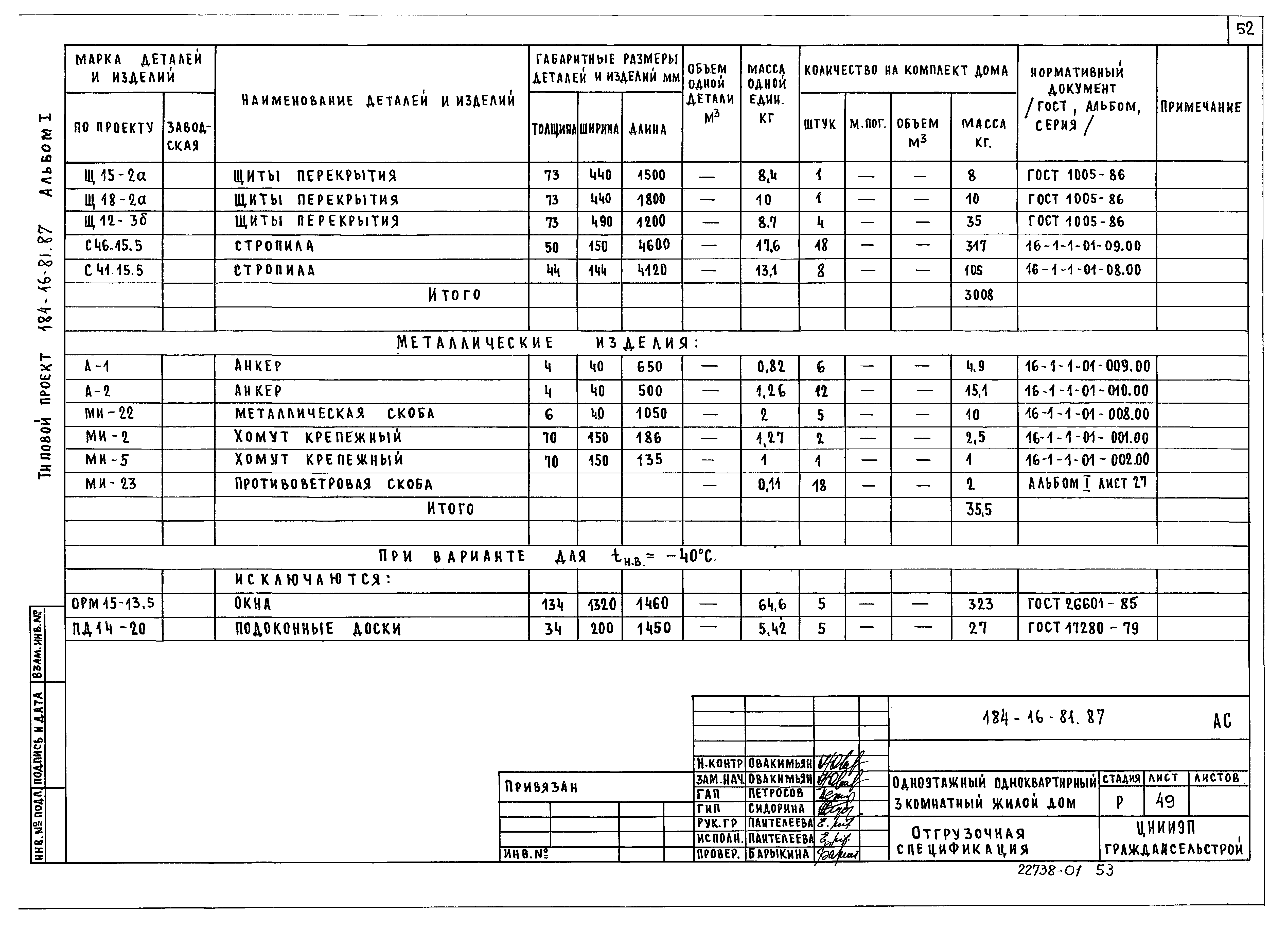 Типовой проект 184-16-81.87