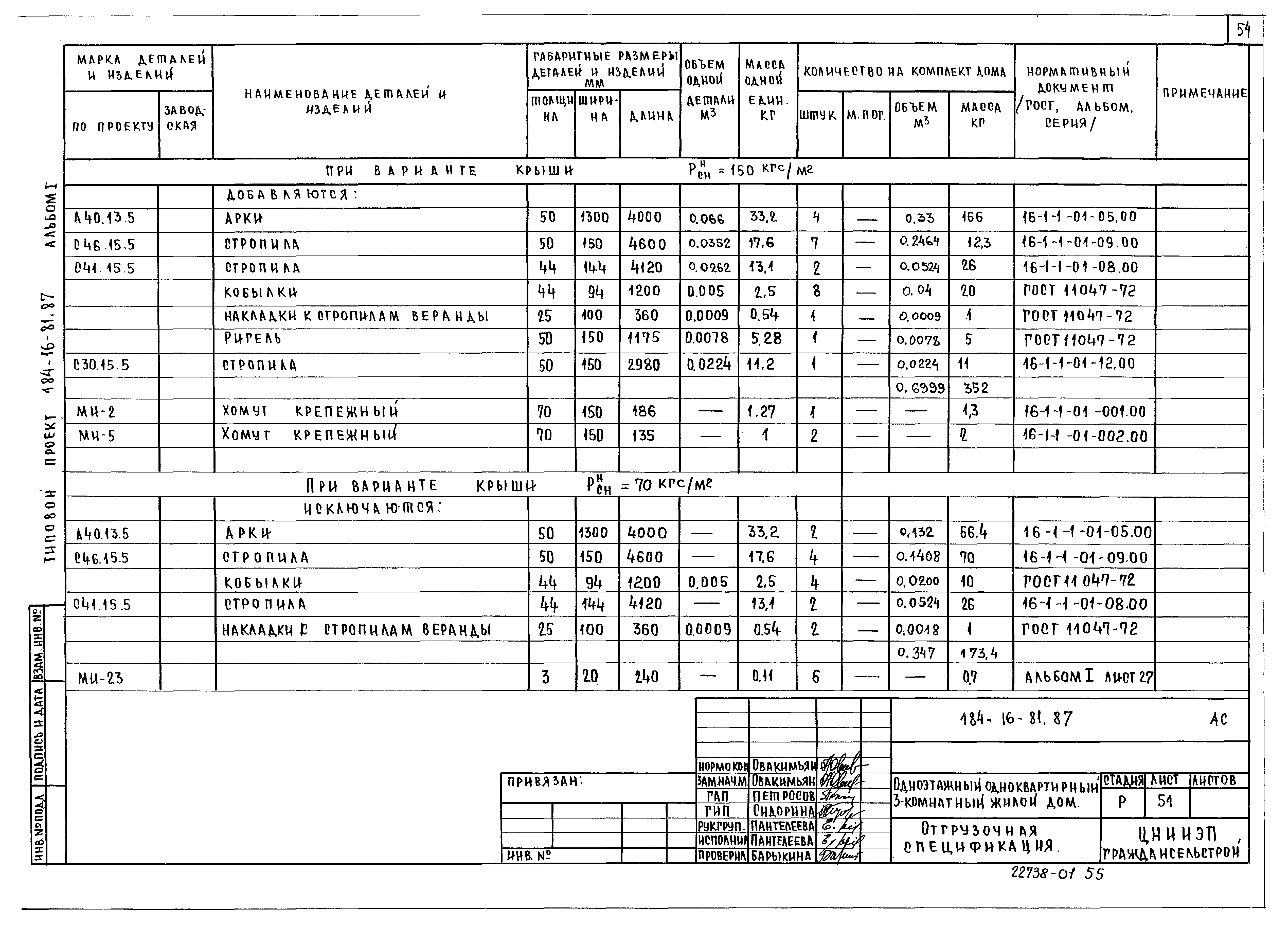 Типовой проект 184-16-81.87