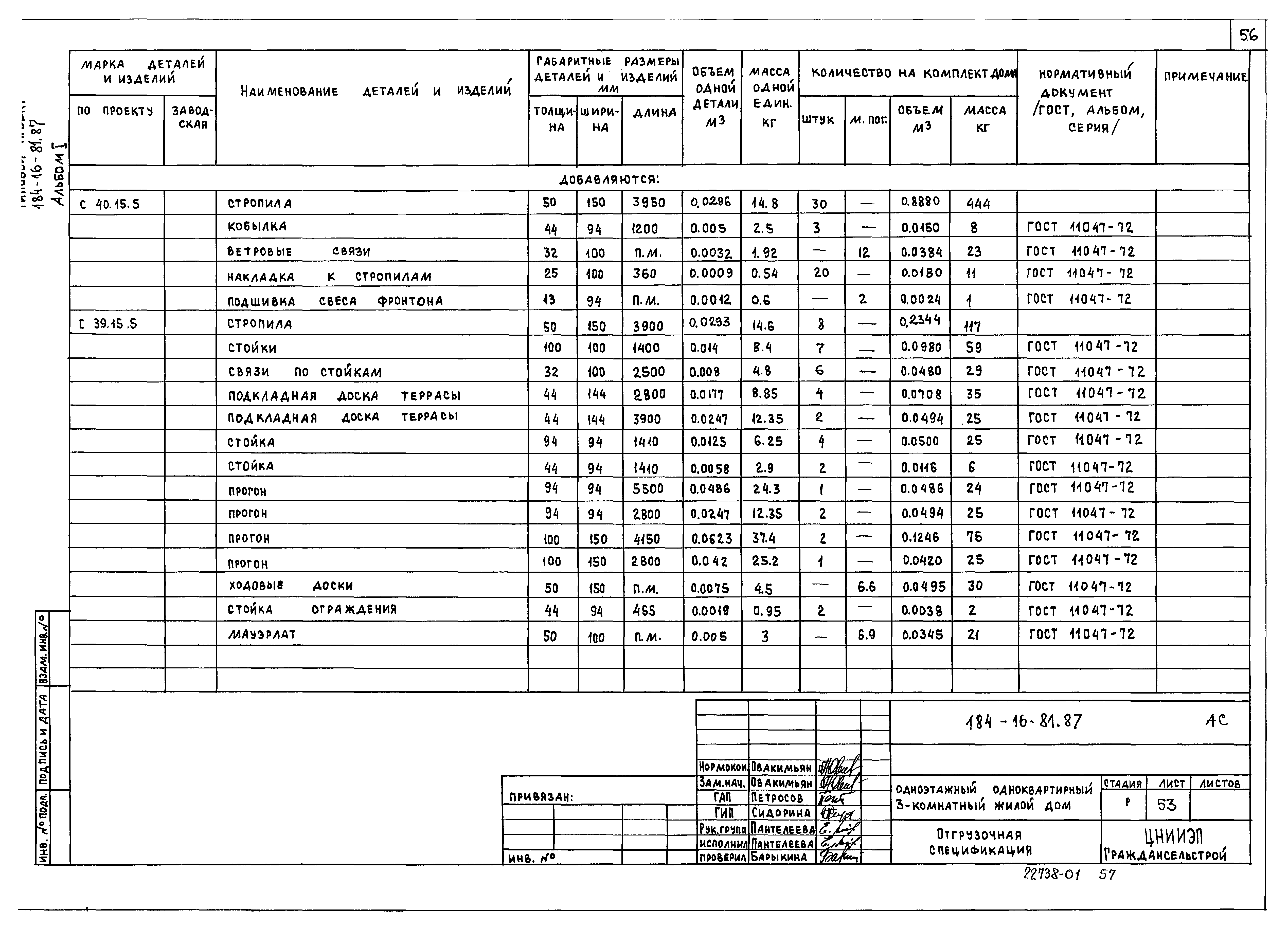 Типовой проект 184-16-81.87