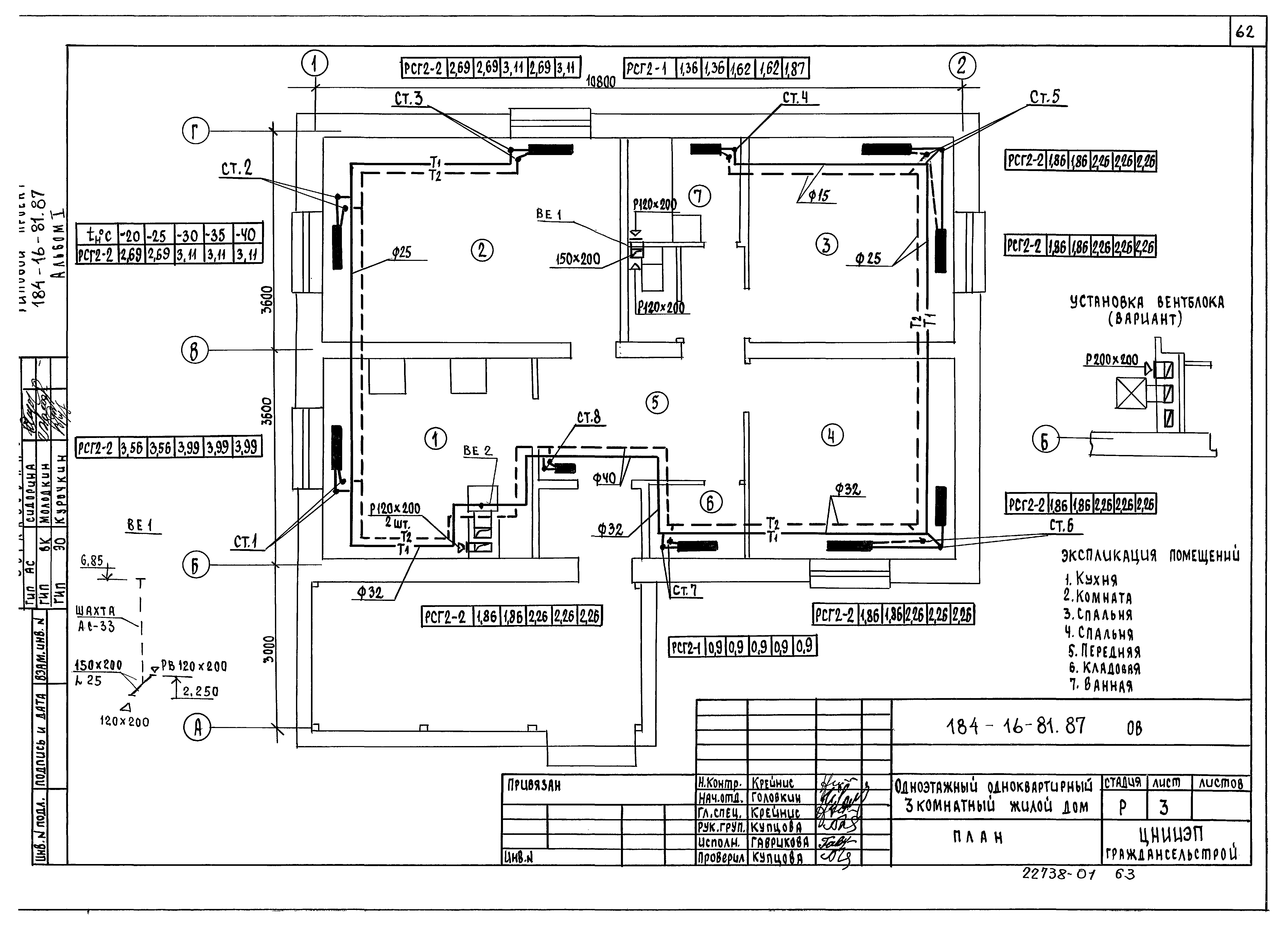 Типовой проект 184-16-81.87