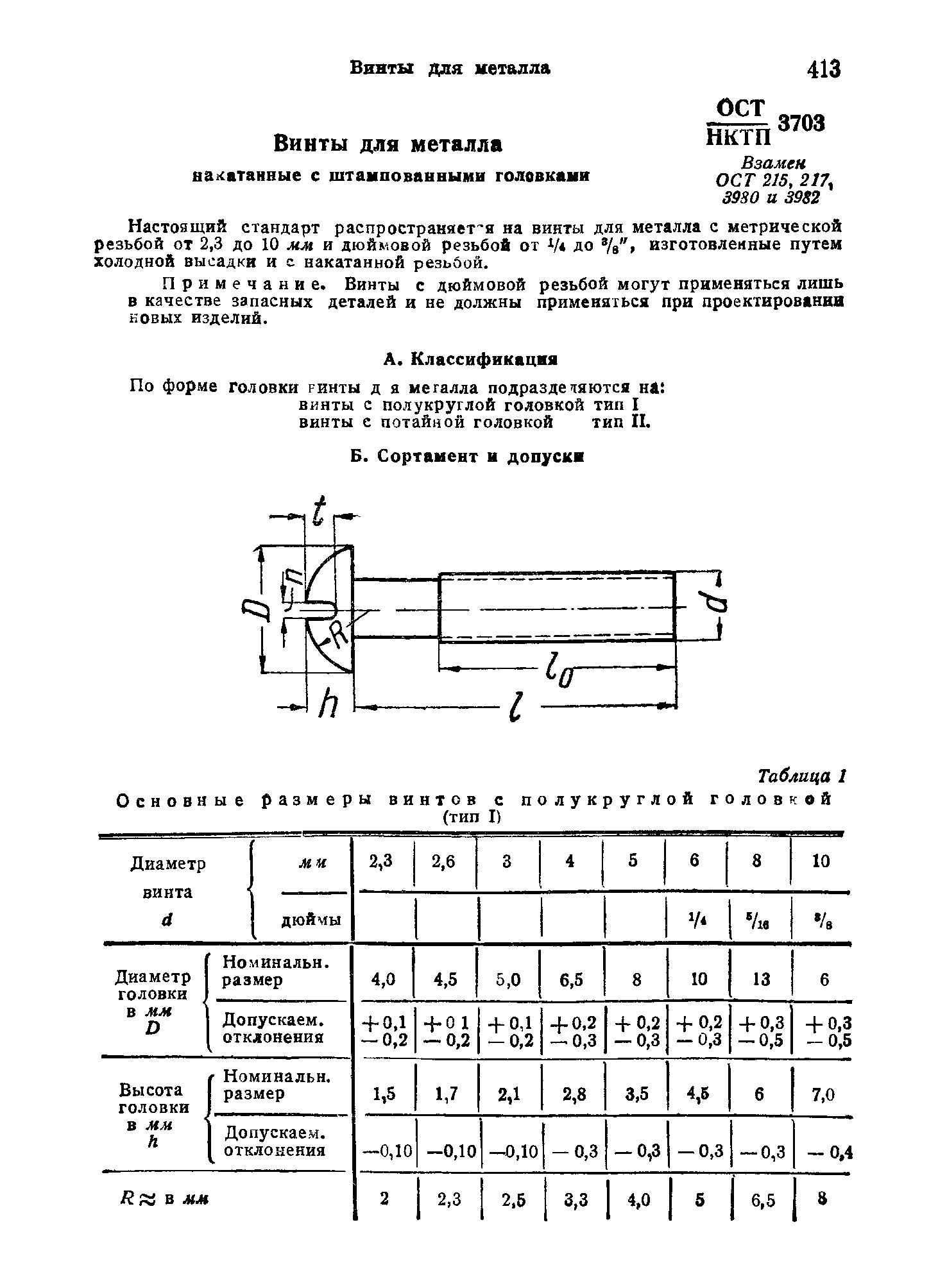 ОСТ НКТП 3703