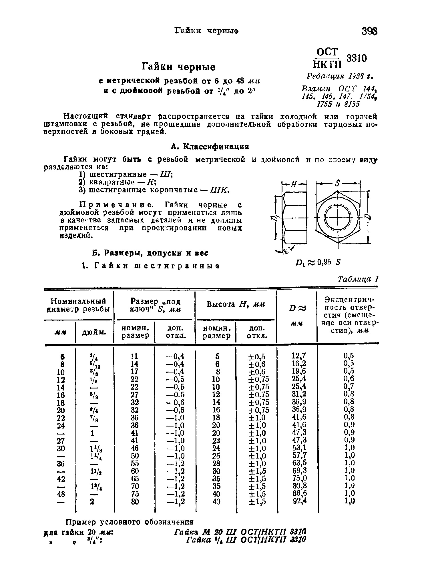 ОСТ НКТП 3310