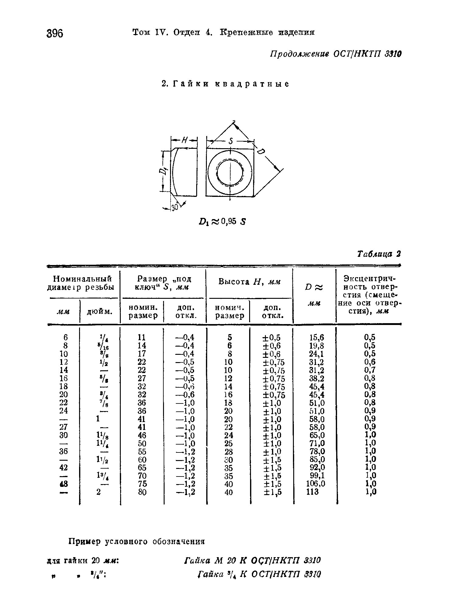 ОСТ НКТП 3310