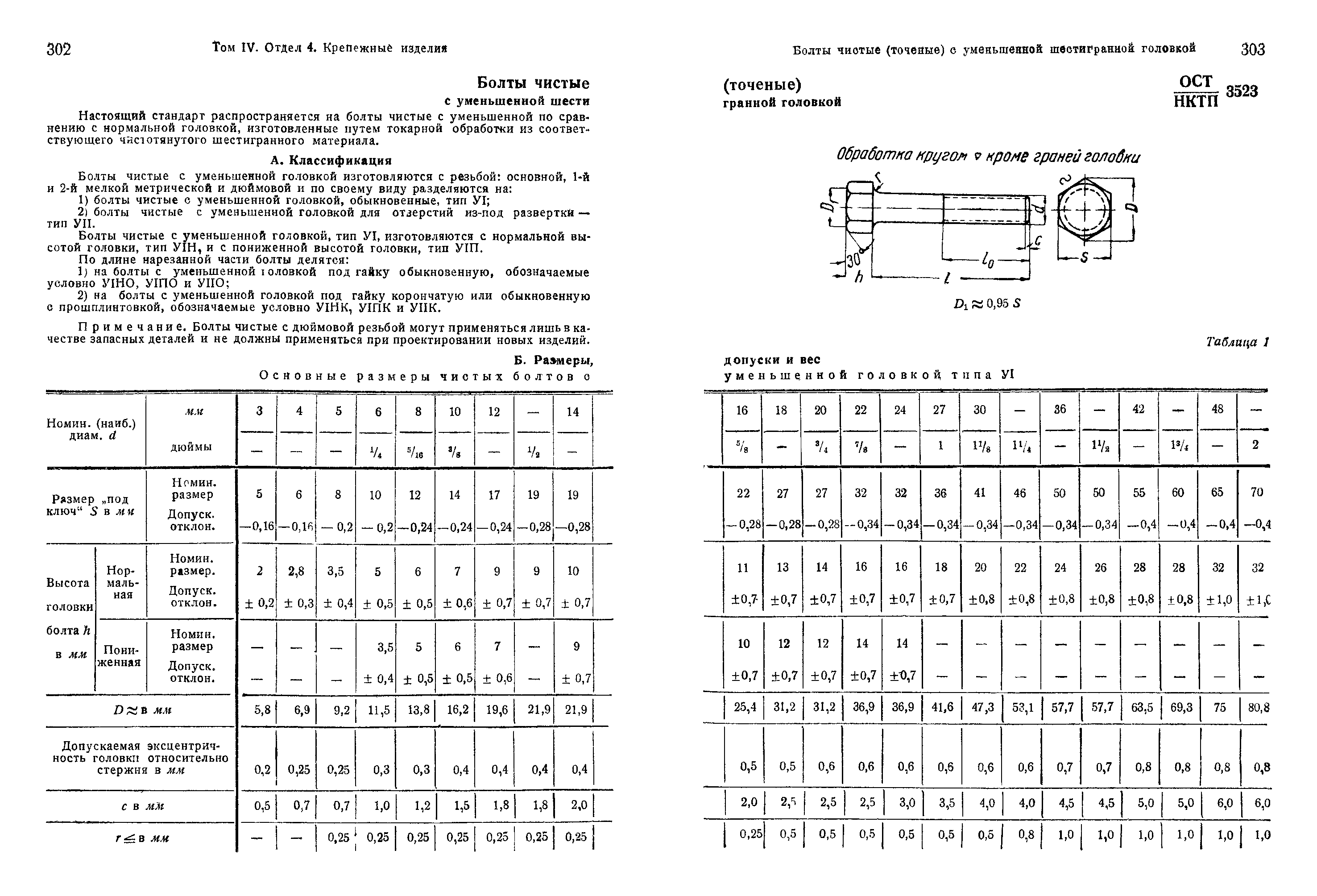 ОСТ НКТП 3523