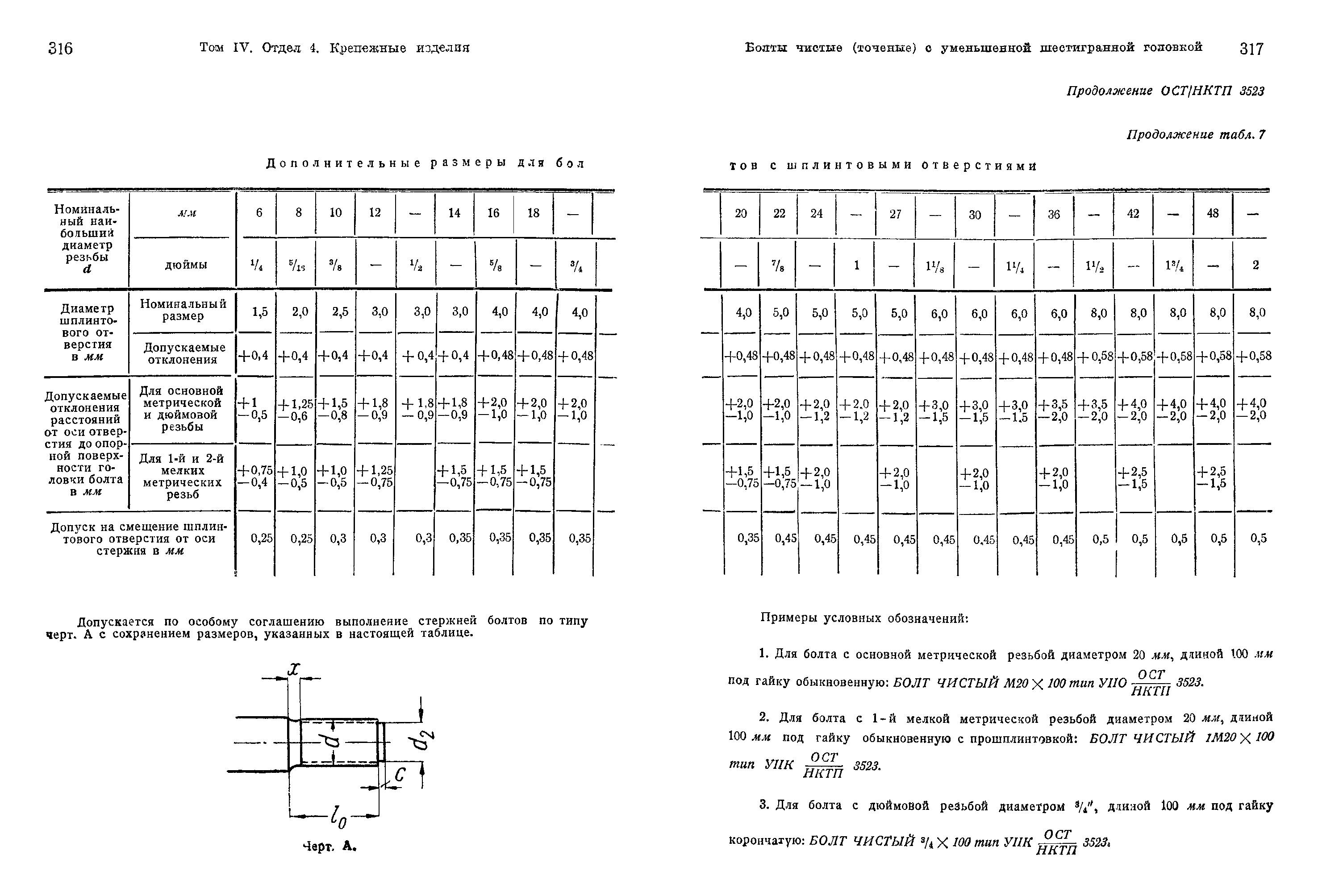 ОСТ НКТП 3523