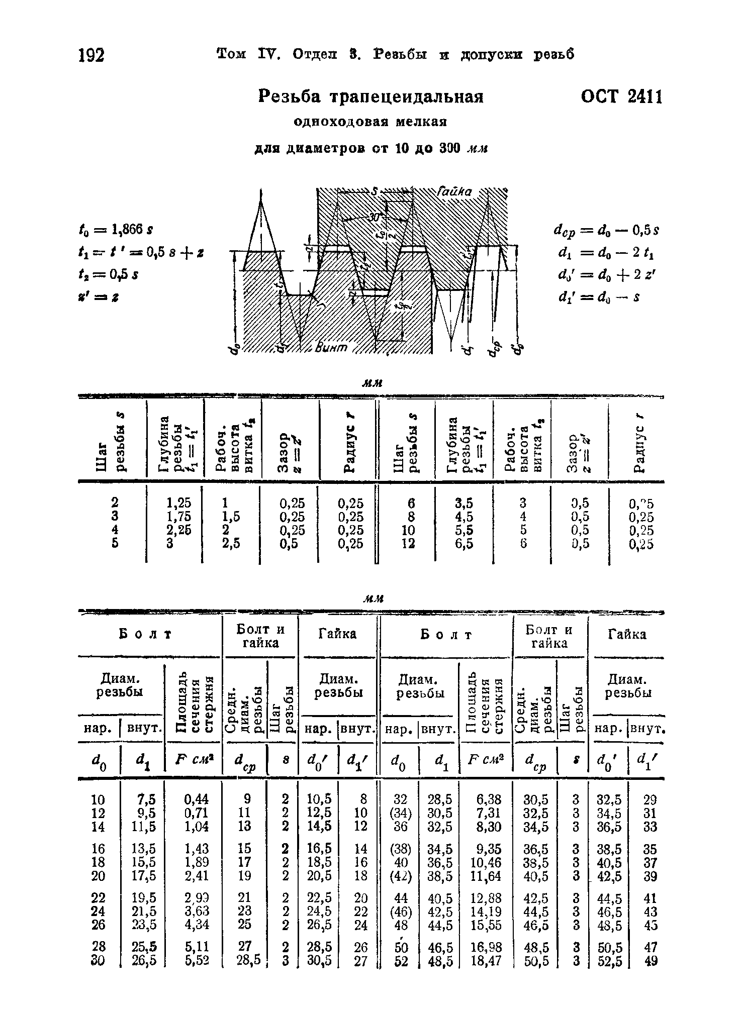 ОСТ 2411