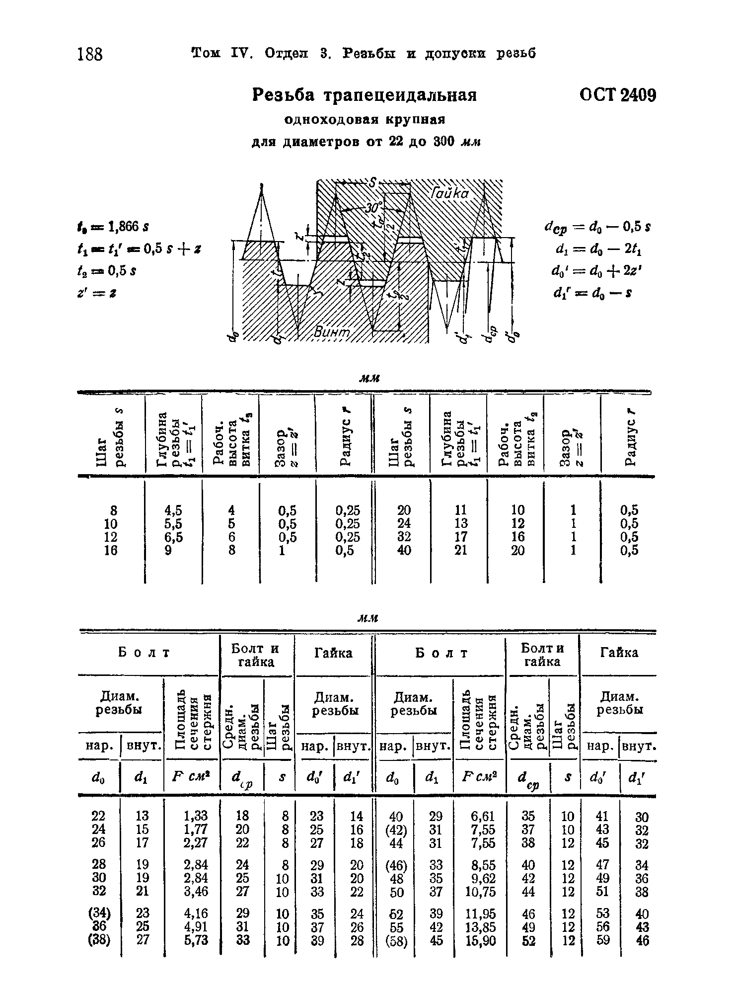 ОСТ 2409