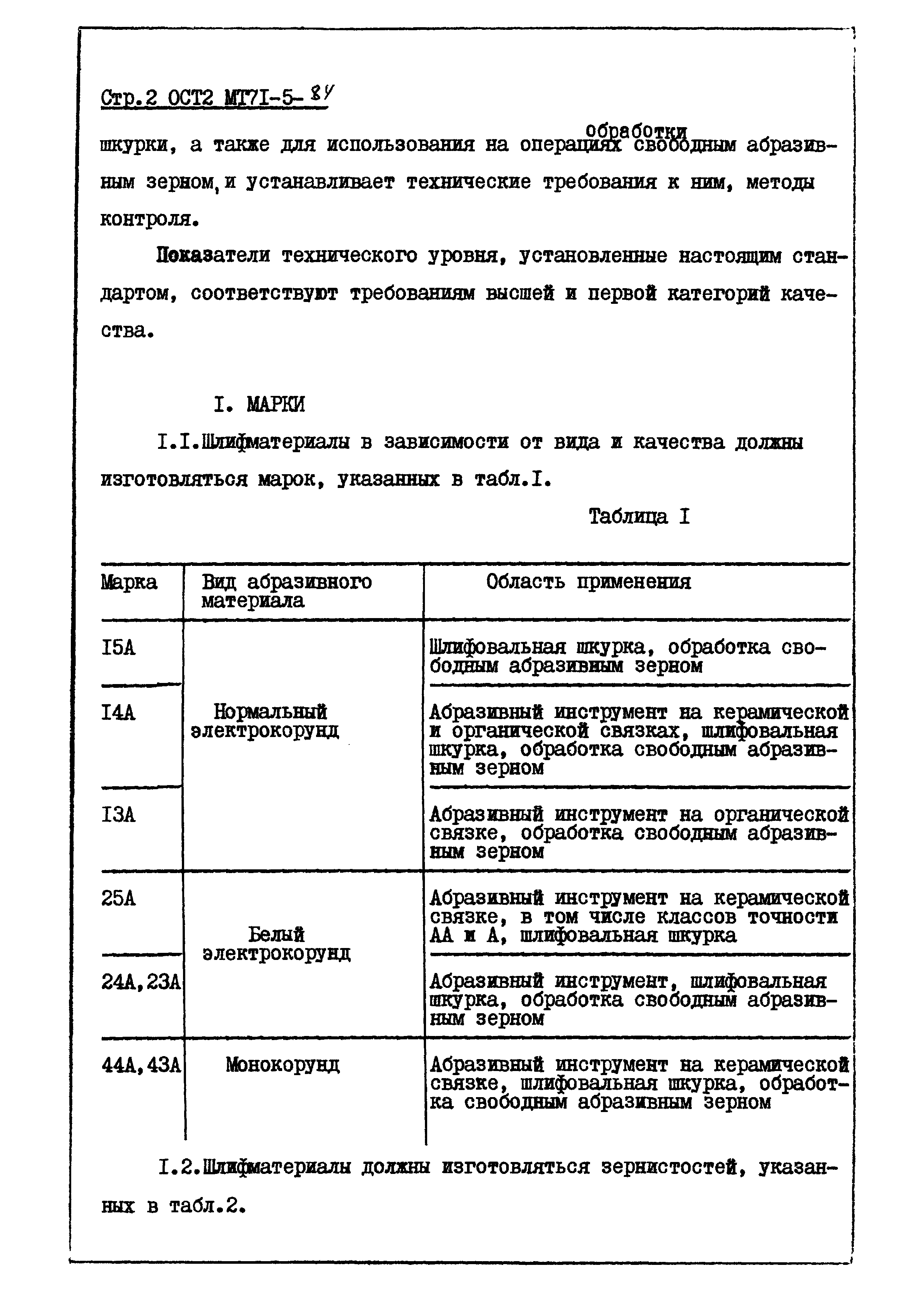 ОСТ 2 МТ71-5-84