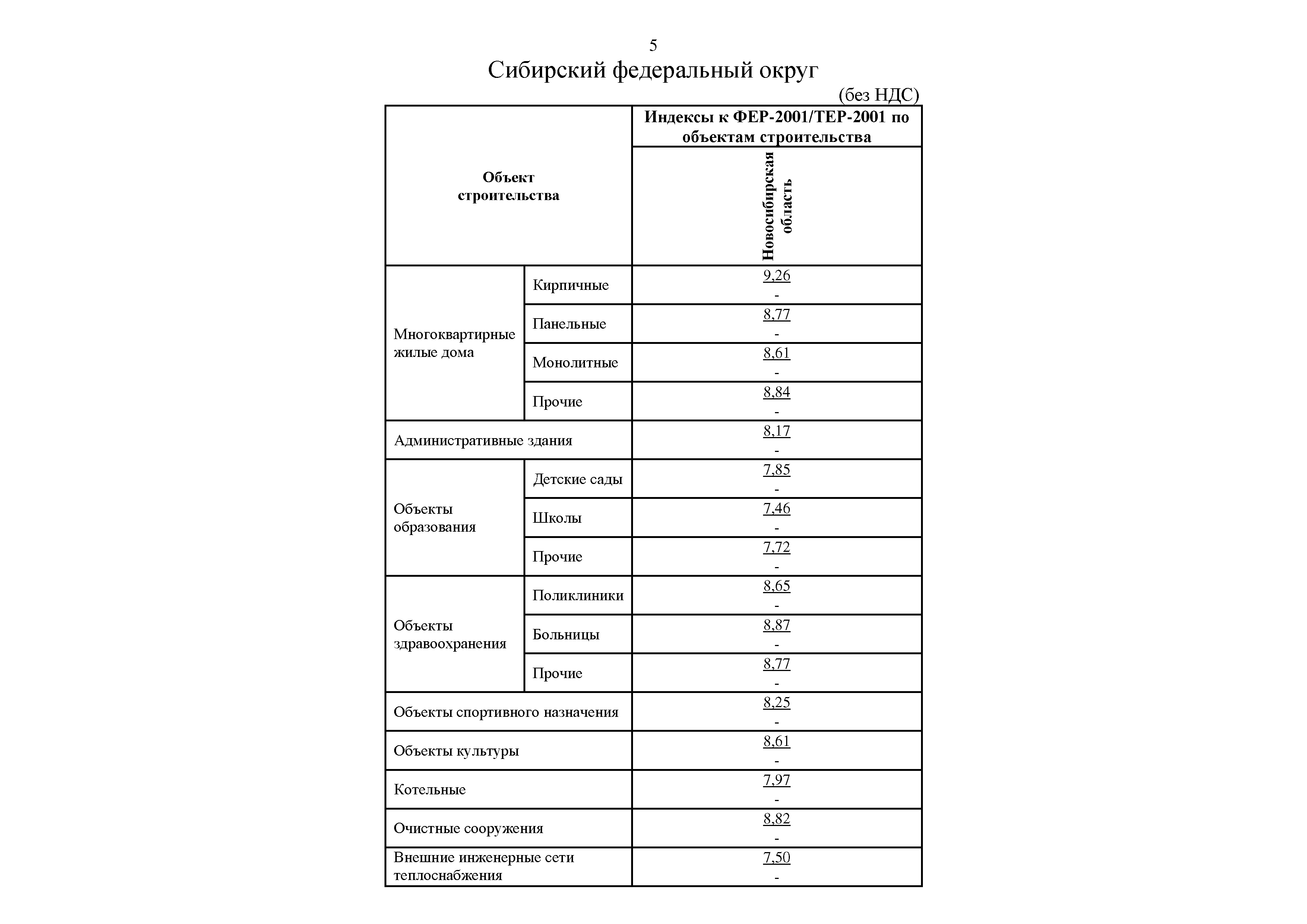 Письмо 17354-ИФ/09