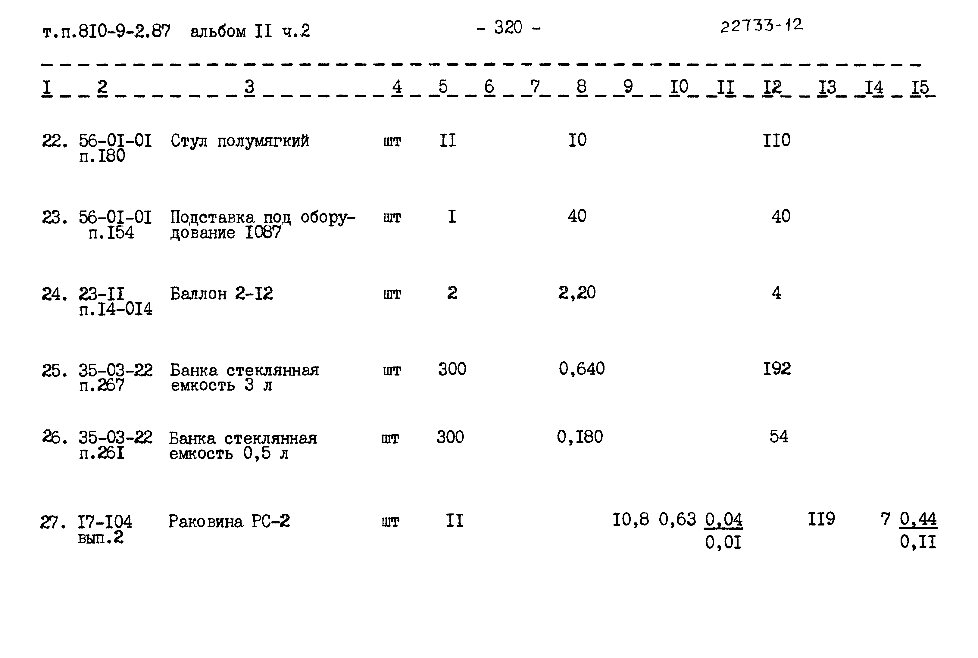 Типовой проект 810-9-2.87