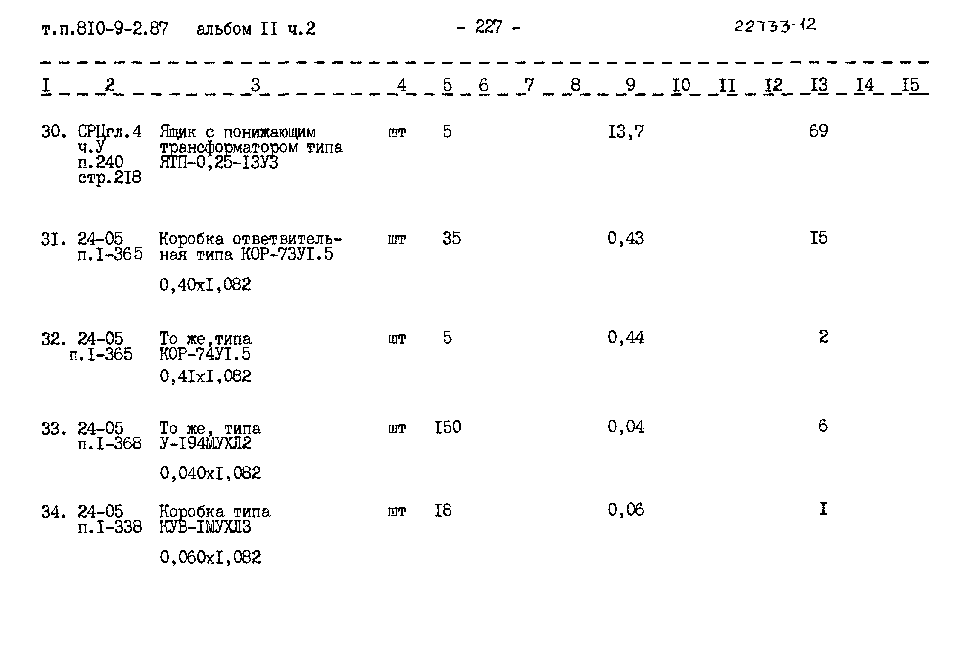 Типовой проект 810-9-2.87