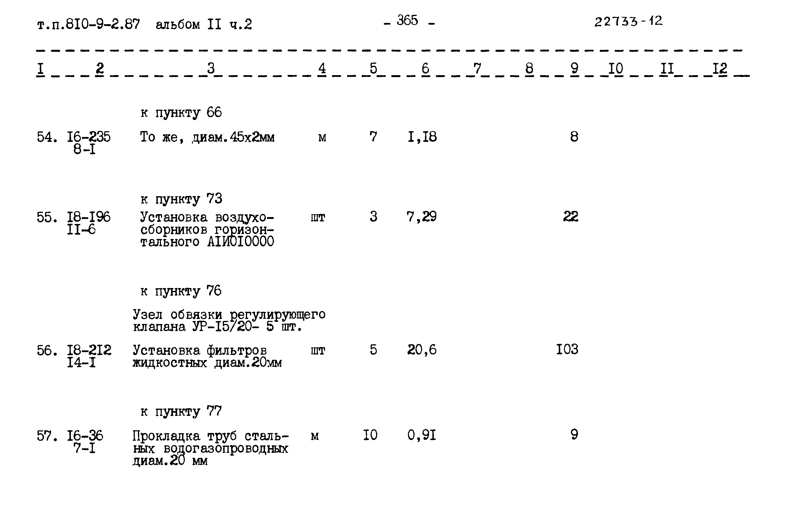 Типовой проект 810-9-2.87