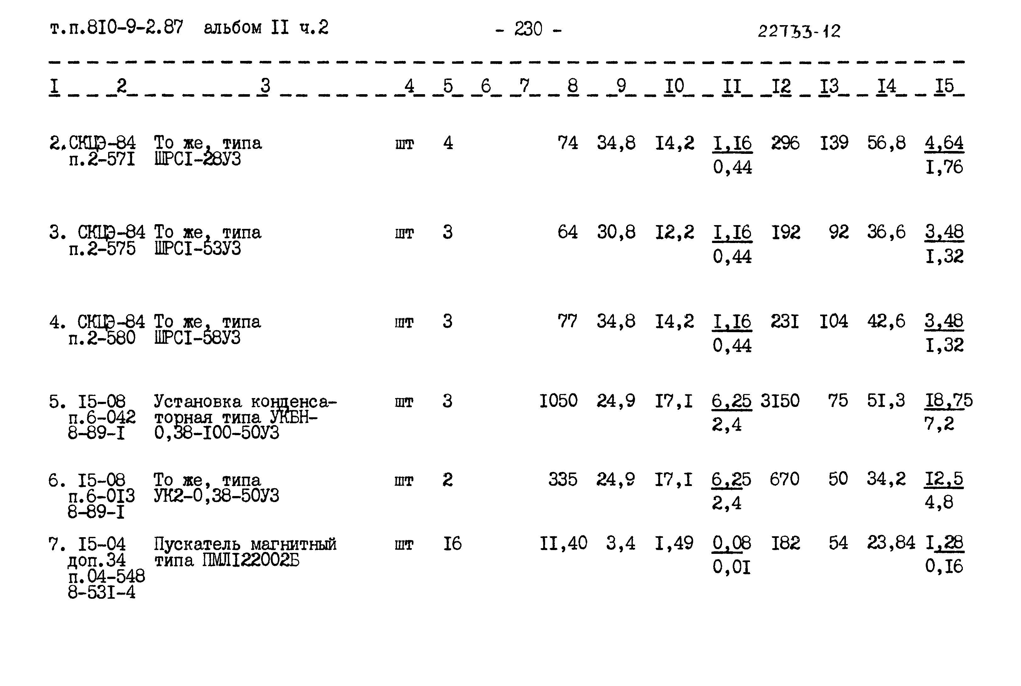 Типовой проект 810-9-2.87