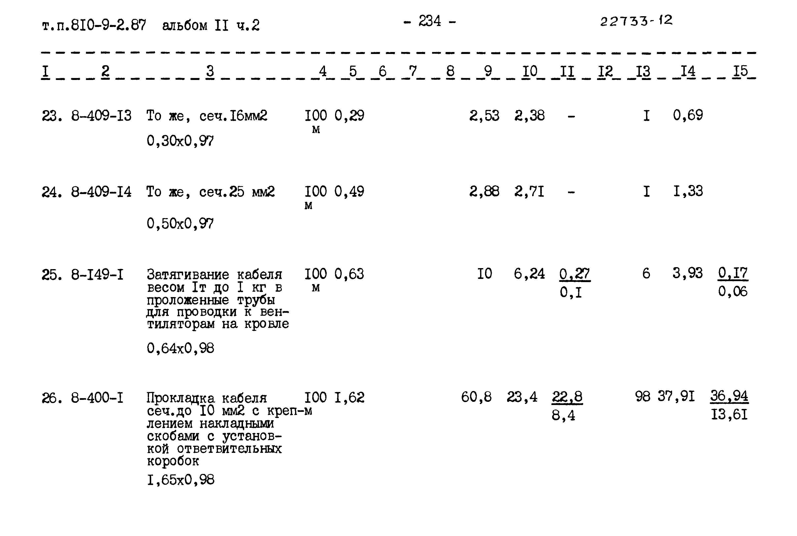 Типовой проект 810-9-2.87