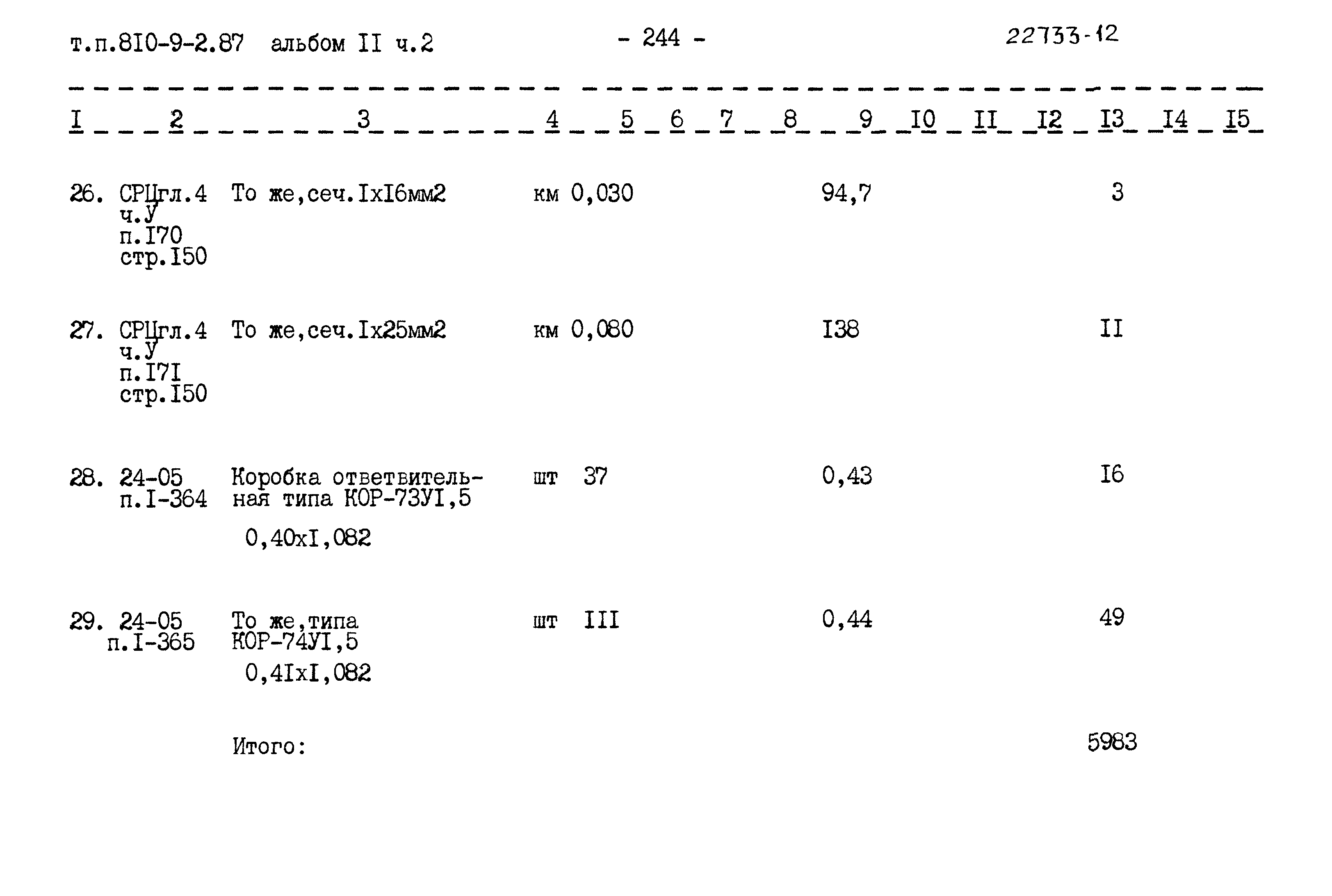 Типовой проект 810-9-2.87