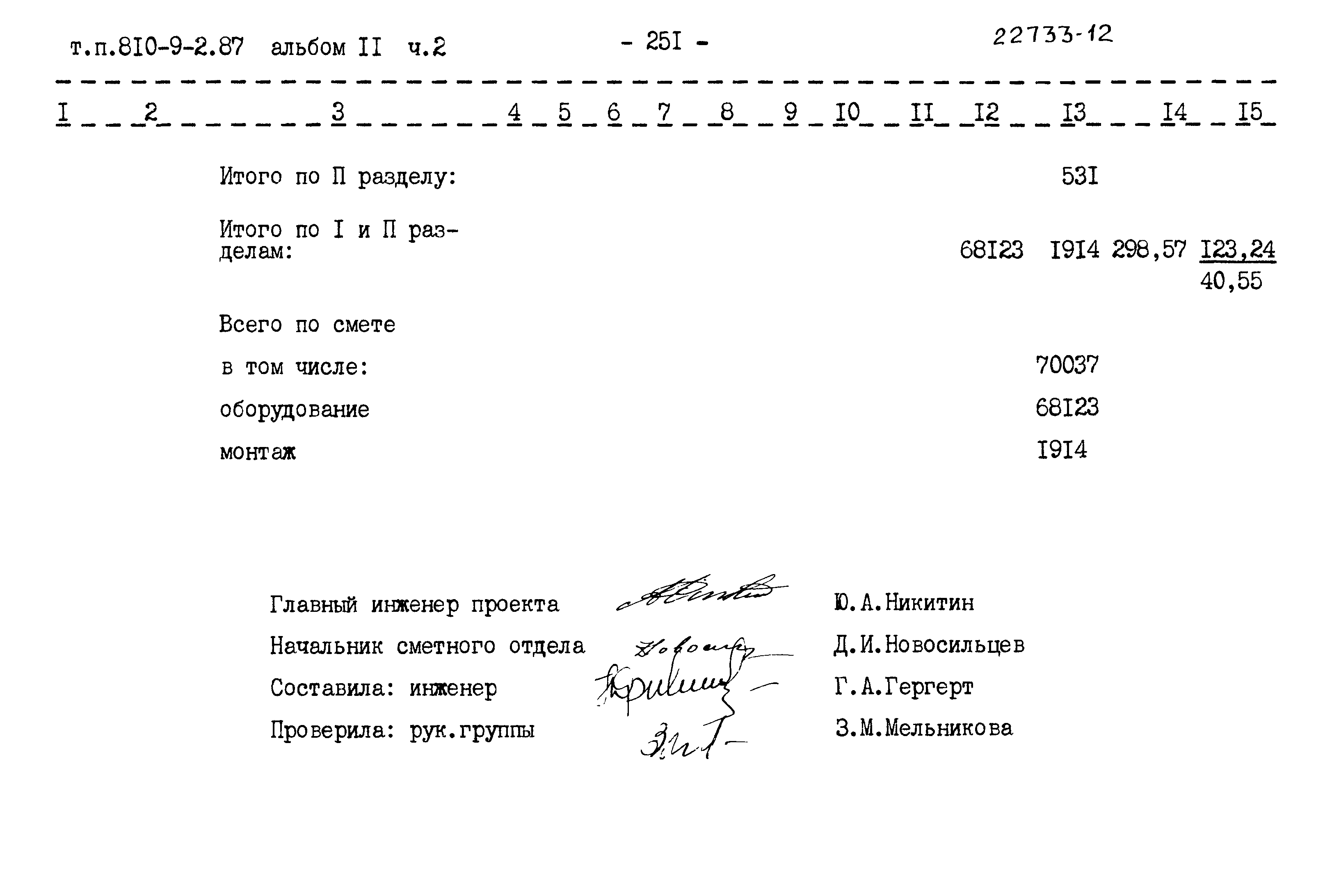 Типовой проект 810-9-2.87