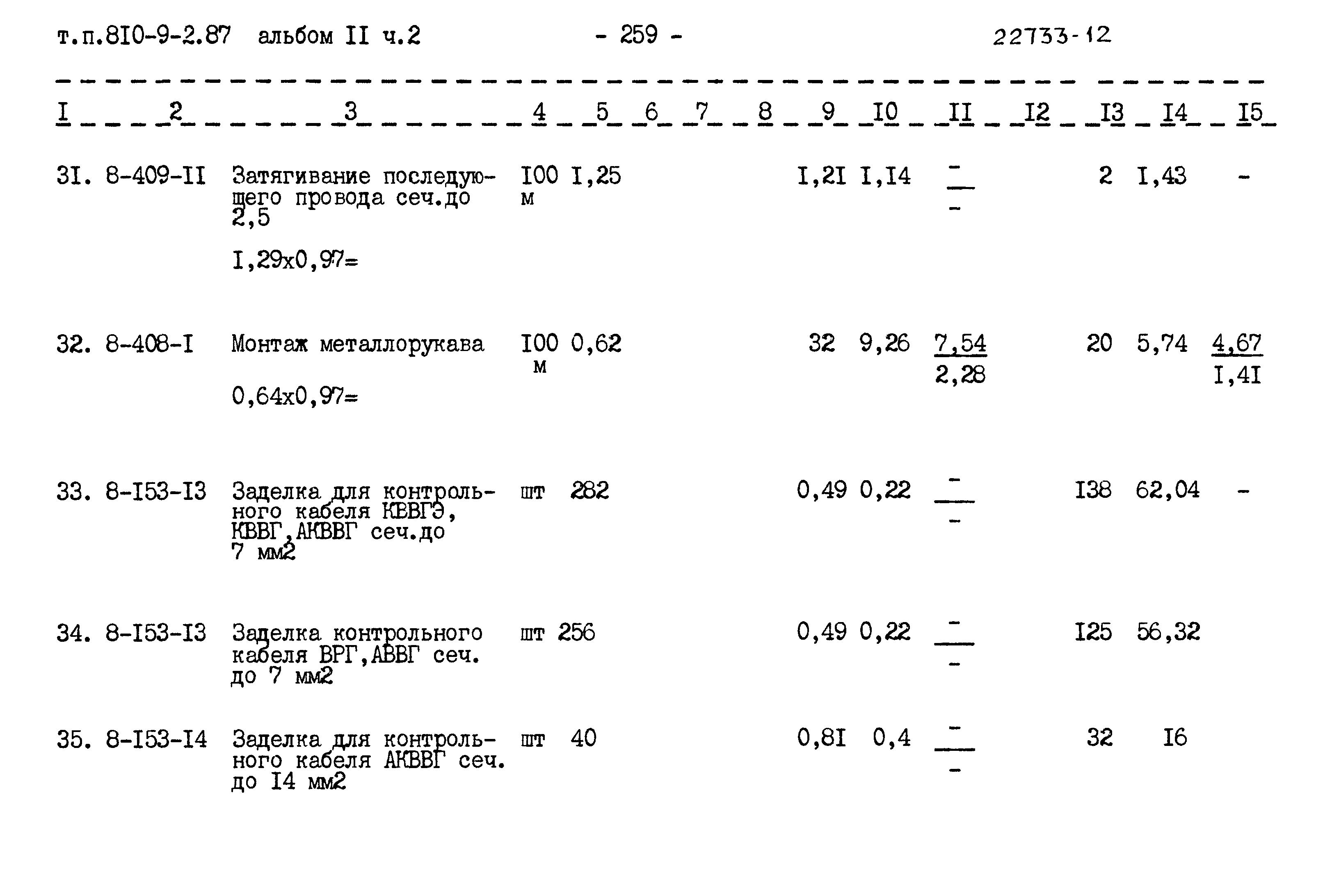 Типовой проект 810-9-2.87