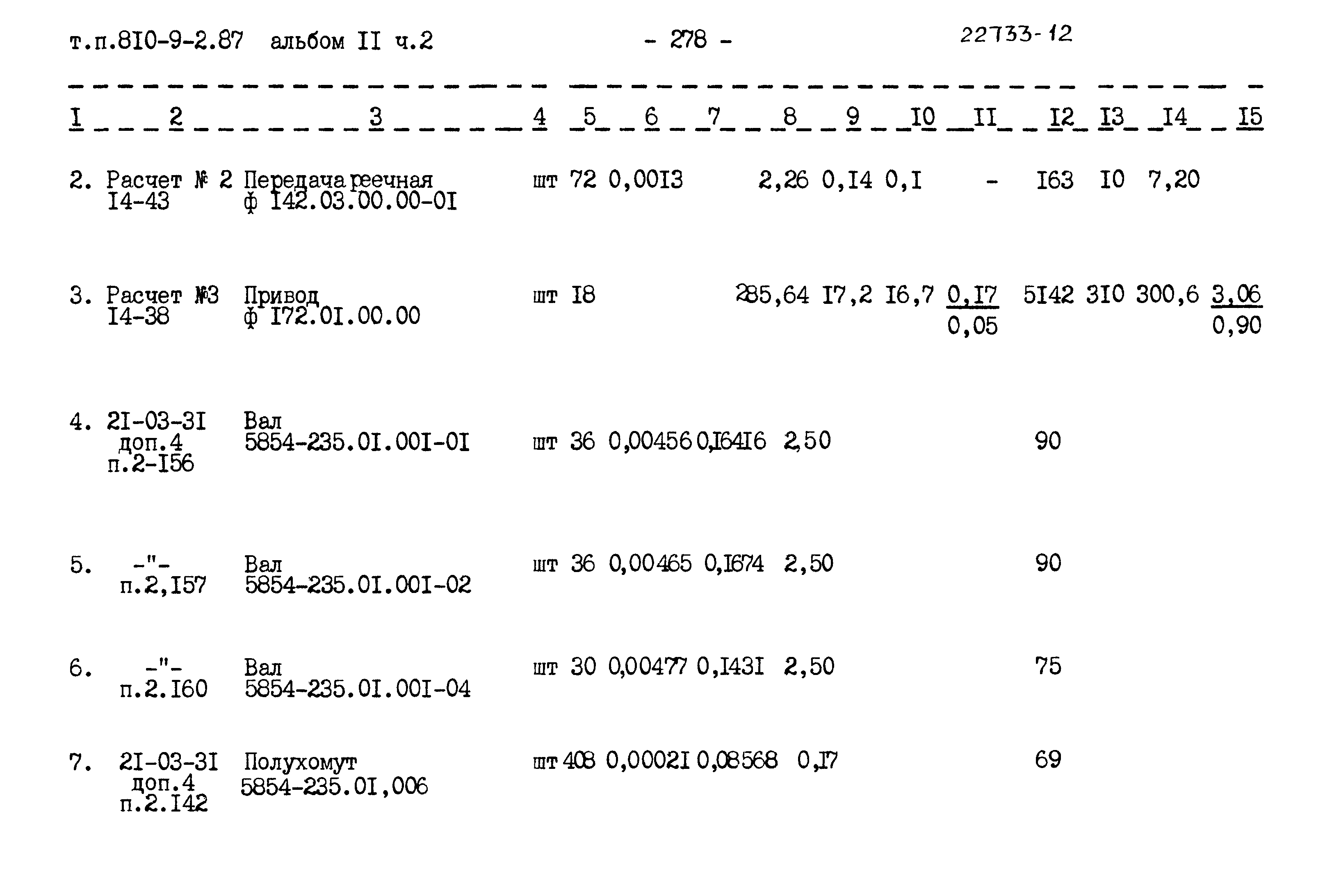 Типовой проект 810-9-2.87