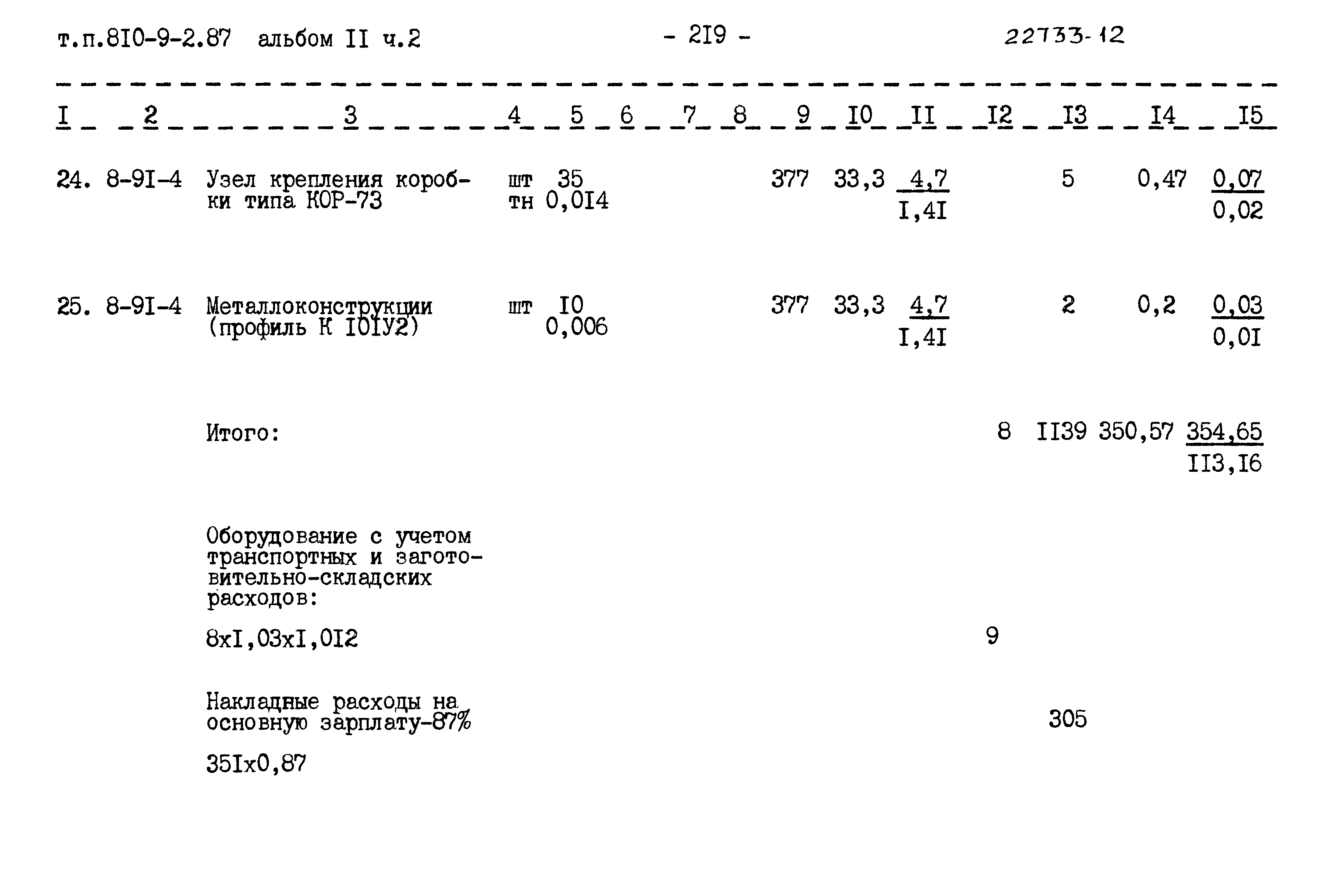 Типовой проект 810-9-2.87