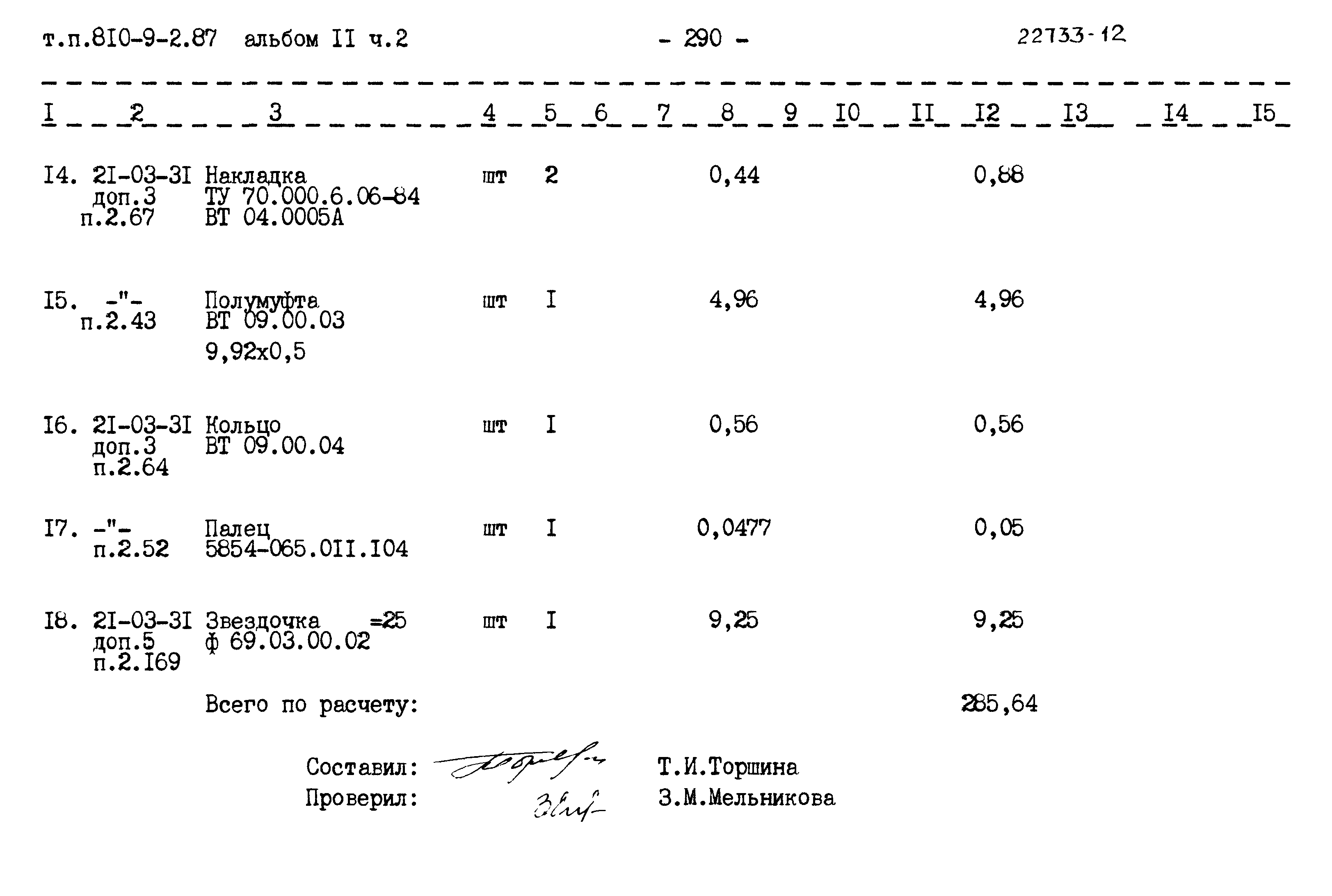 Типовой проект 810-9-2.87