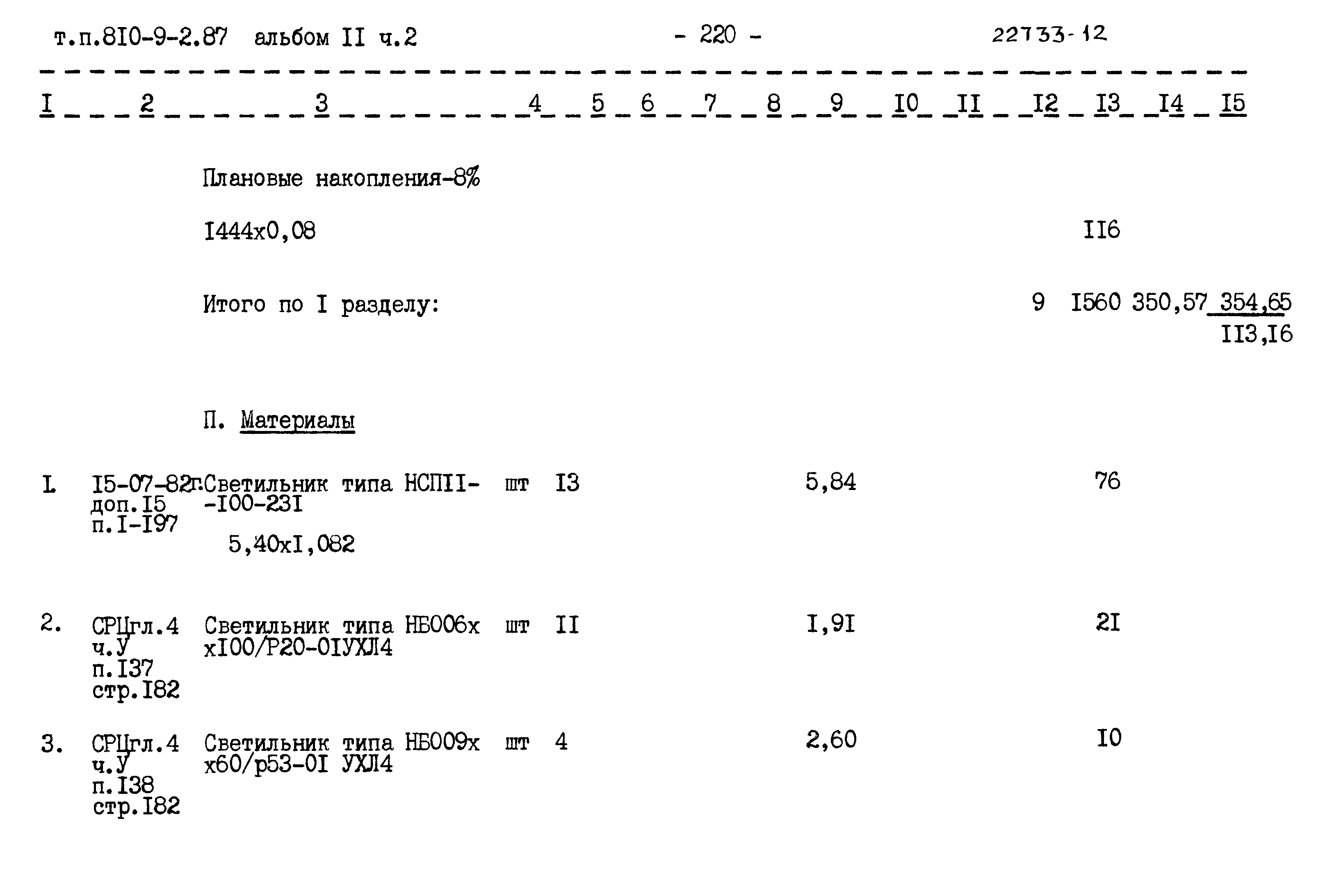 Типовой проект 810-9-2.87