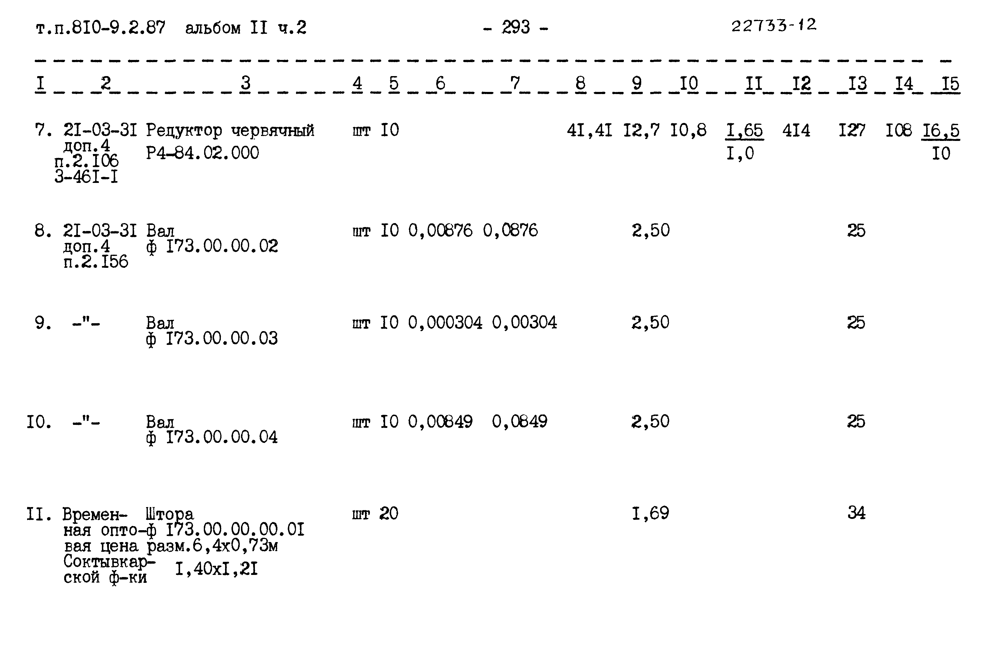 Типовой проект 810-9-2.87