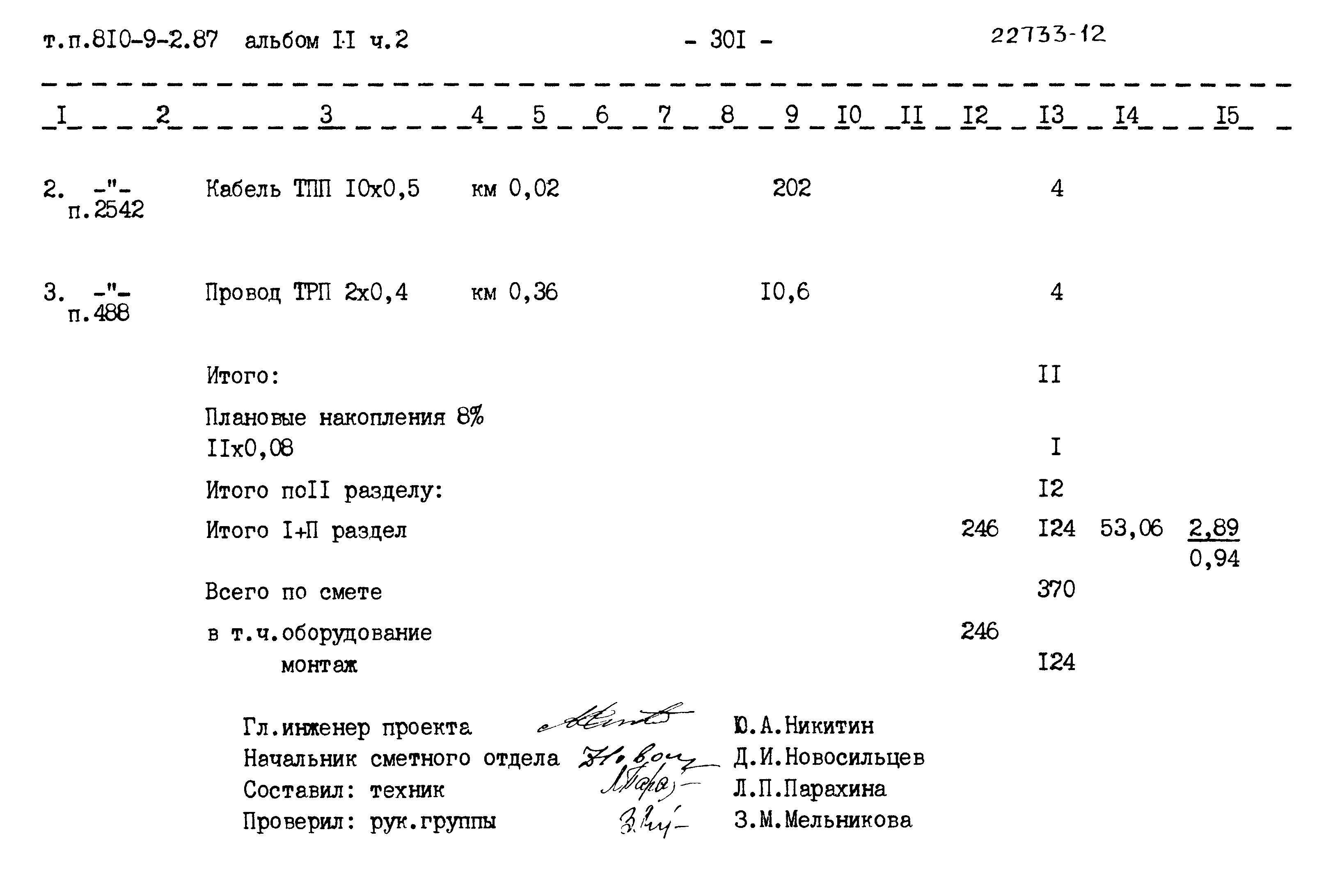 Типовой проект 810-9-2.87