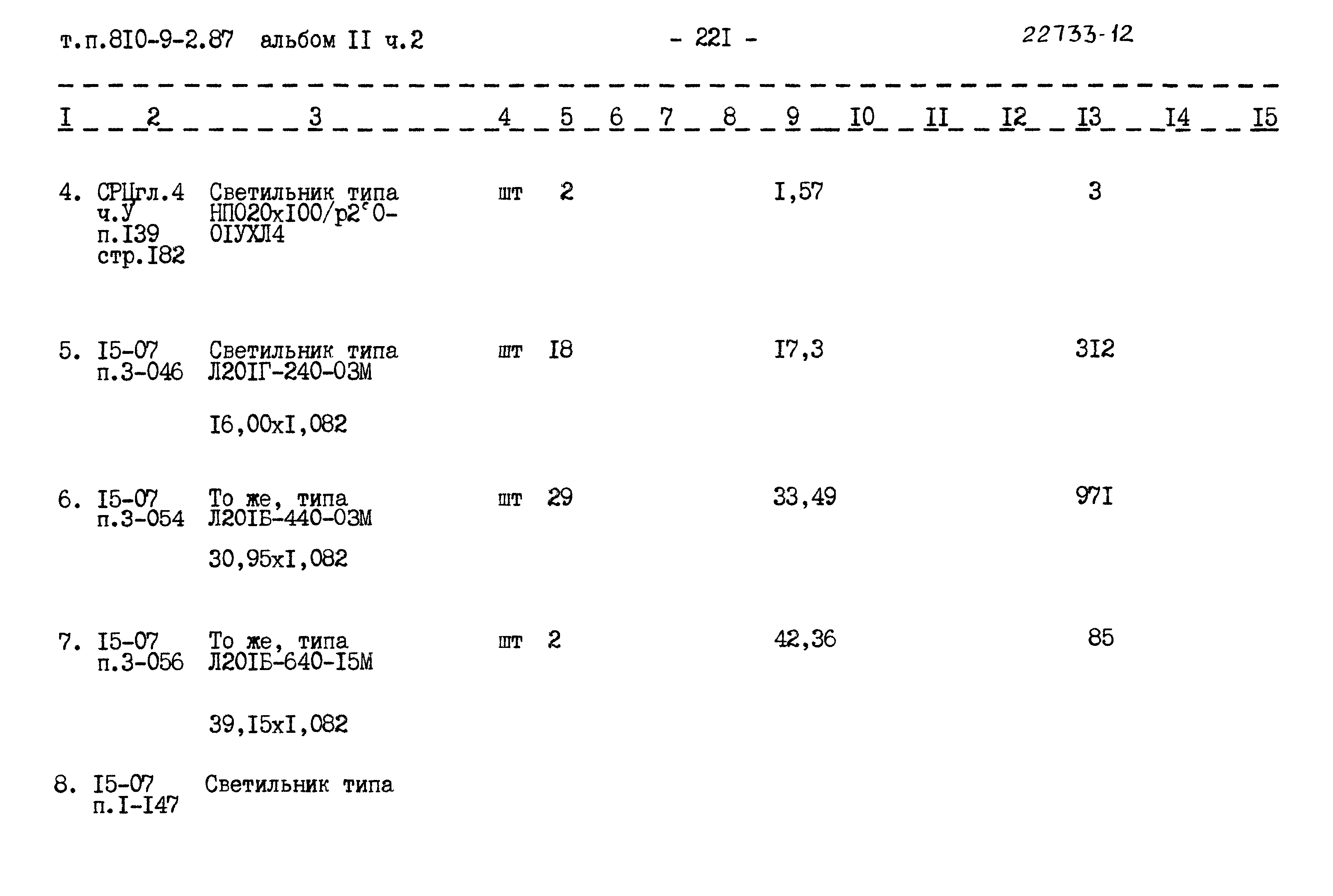 Типовой проект 810-9-2.87