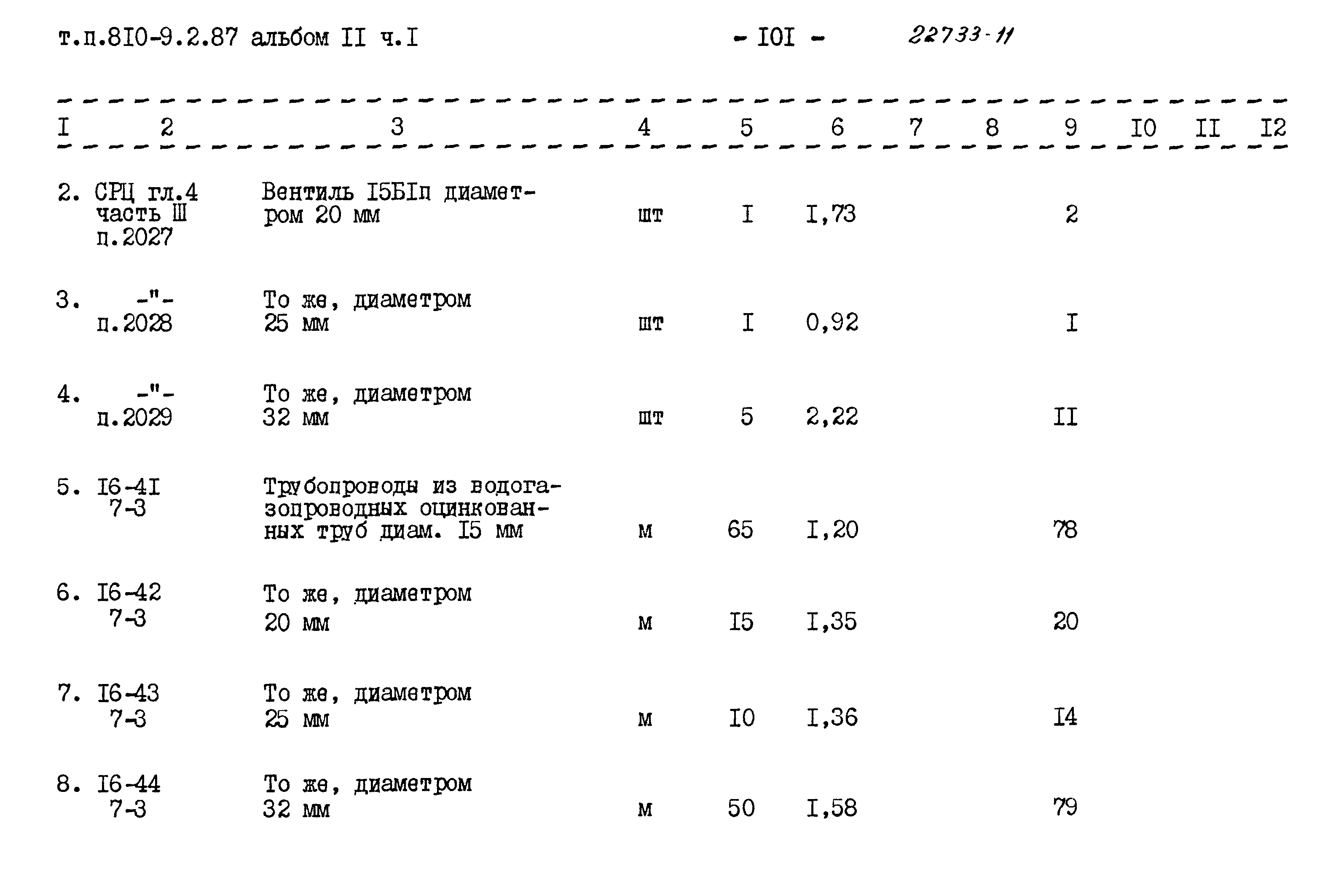 Типовой проект 810-9-2.87