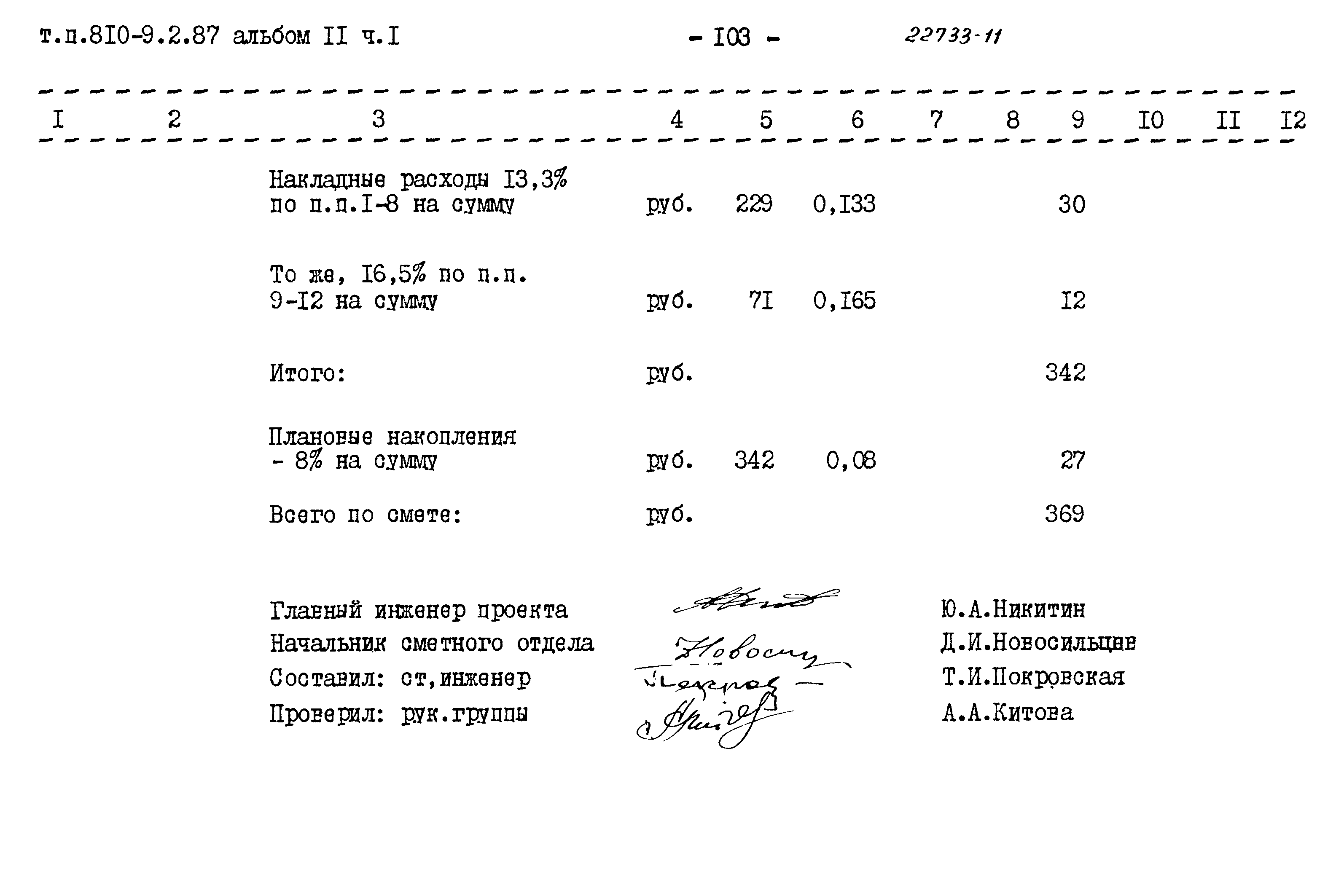 Типовой проект 810-9-2.87