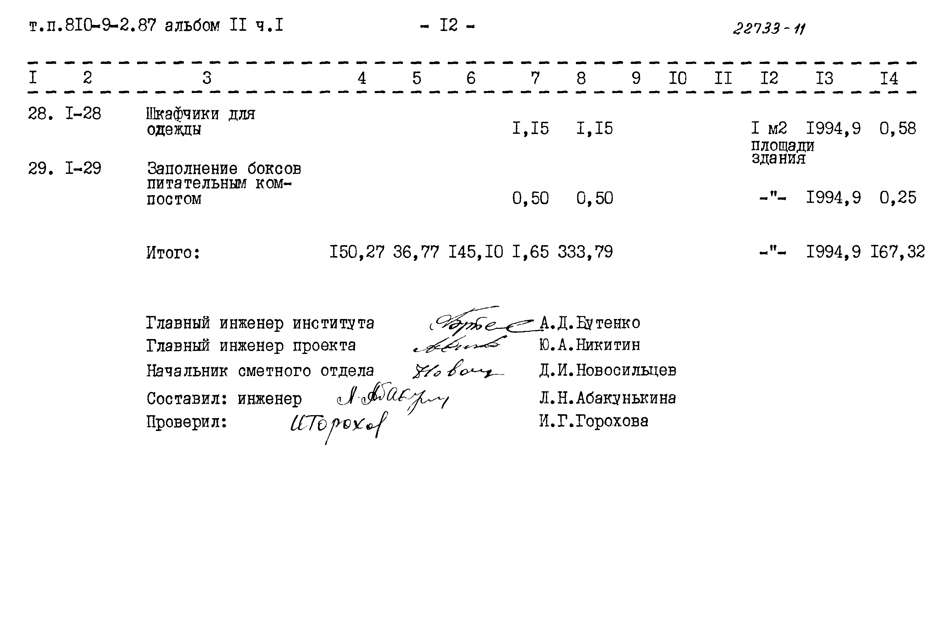 Типовой проект 810-9-2.87