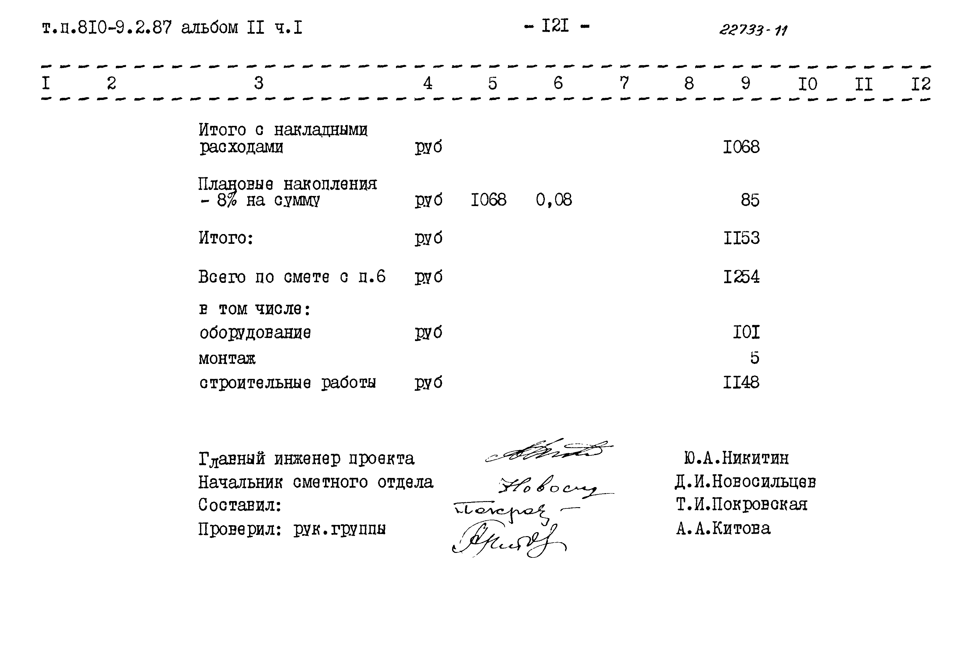 Типовой проект 810-9-2.87