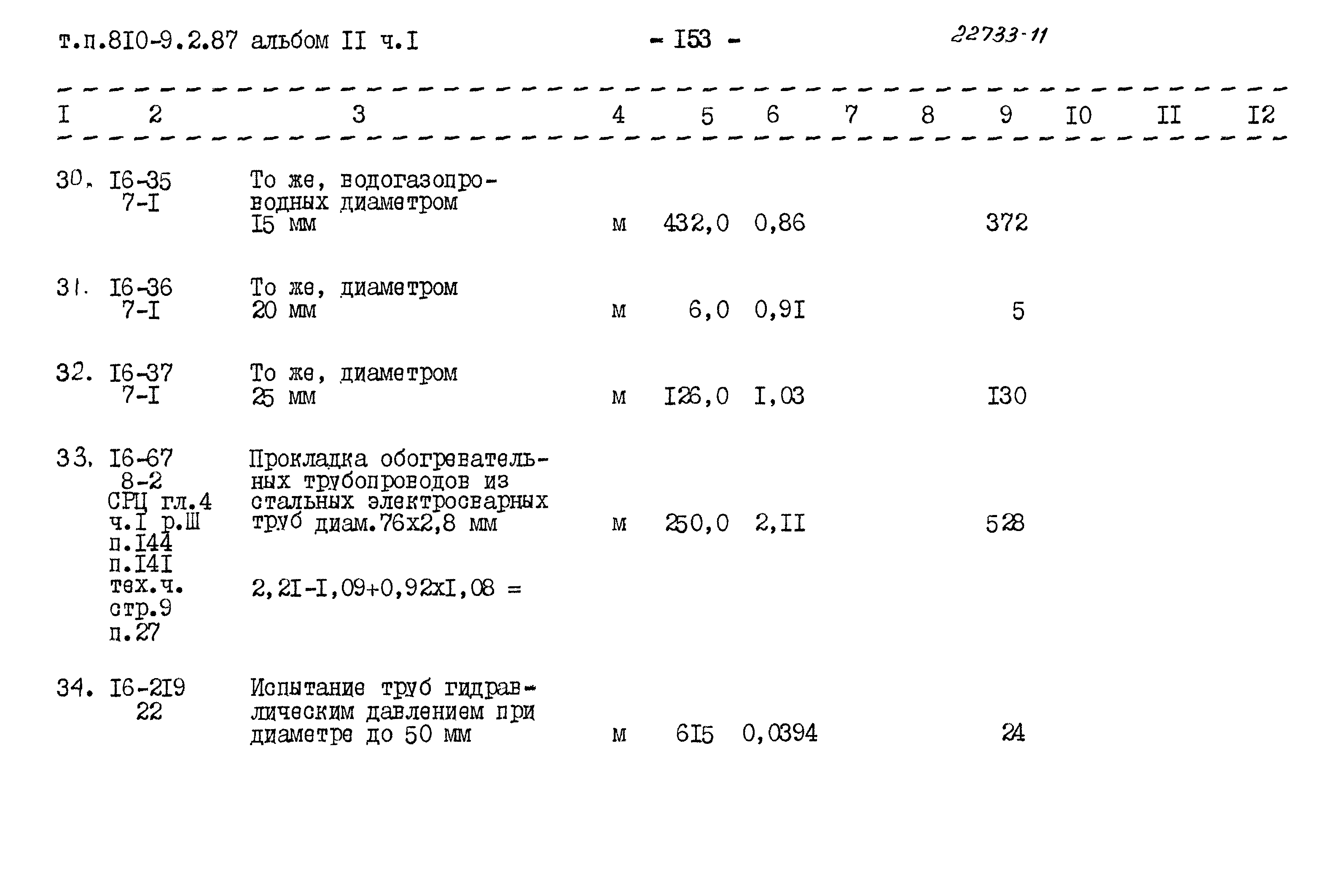 Типовой проект 810-9-2.87