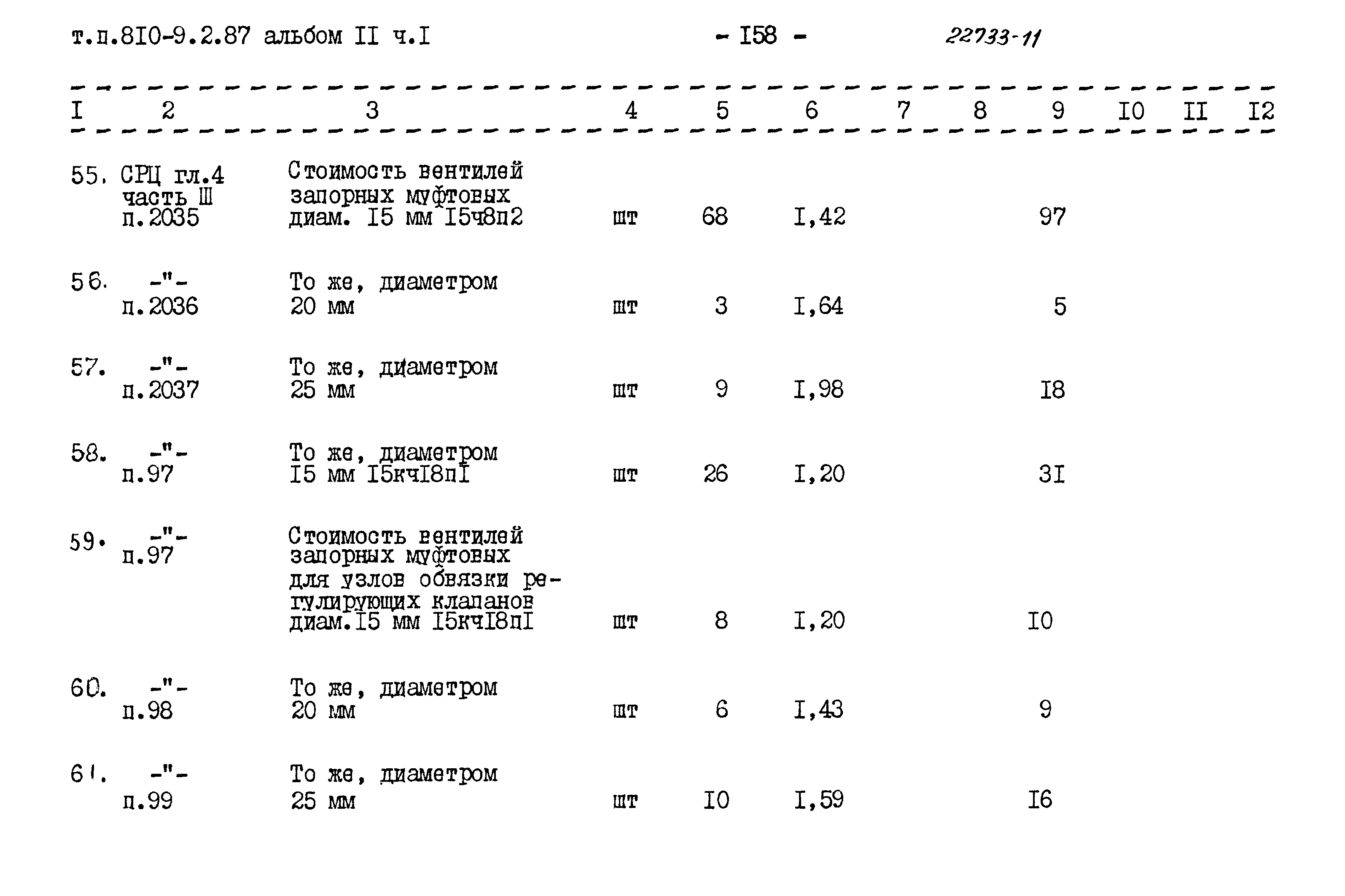 Типовой проект 810-9-2.87