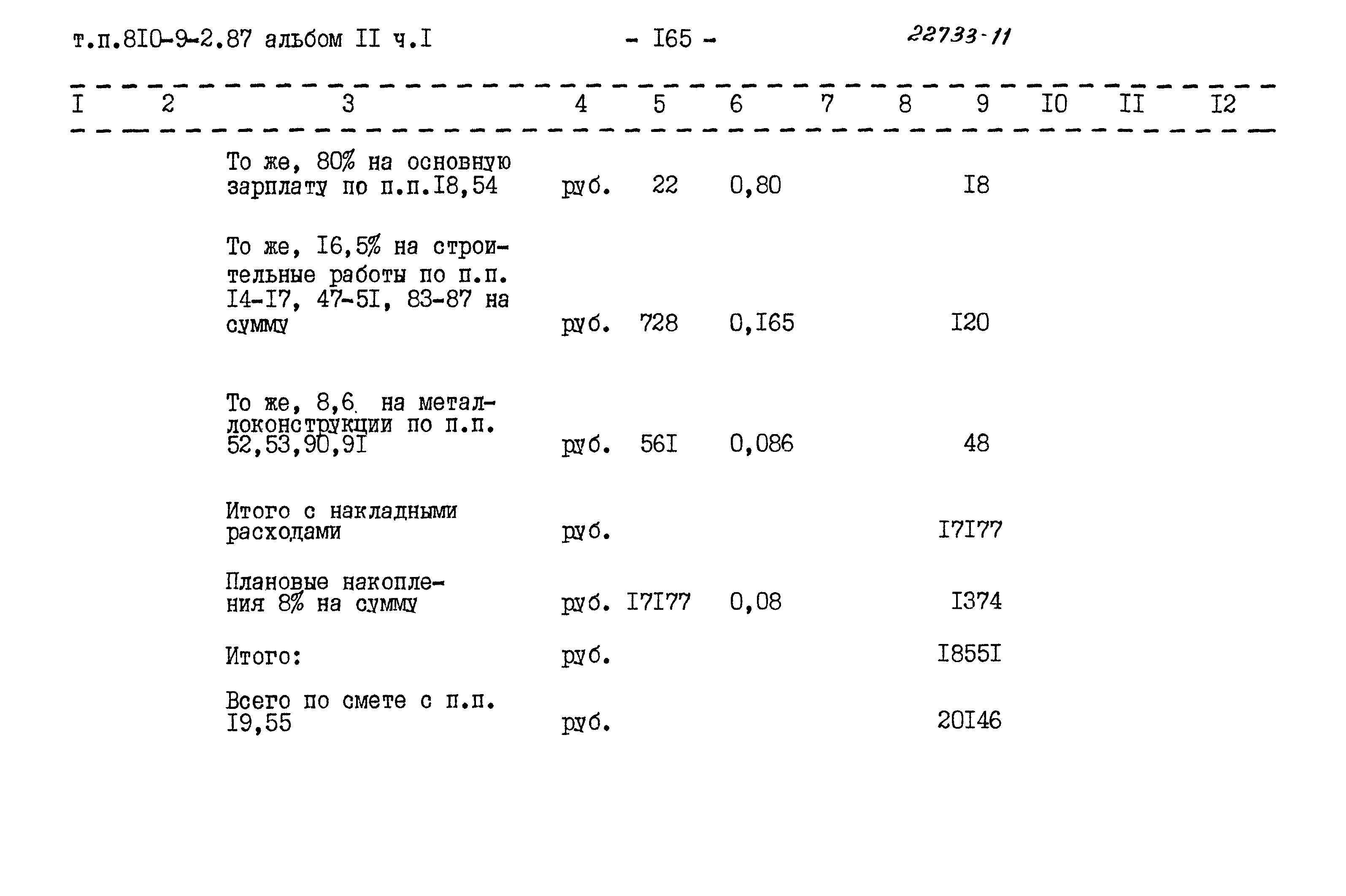 Типовой проект 810-9-2.87